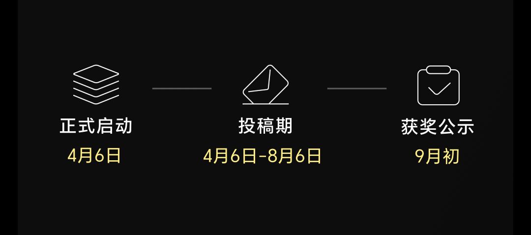 大赛赛程_内容