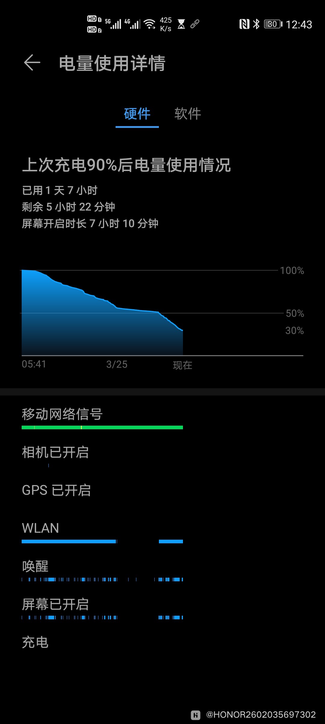Screenshot_20200325_124321_com.huawei.systemmanager.jpg