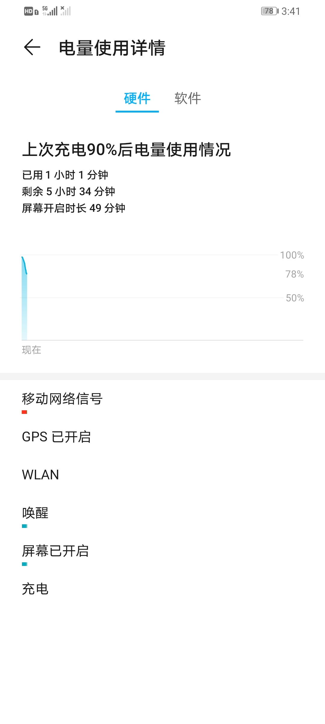 Screenshot_20210512_154105_com.huawei.systemmanager.jpg