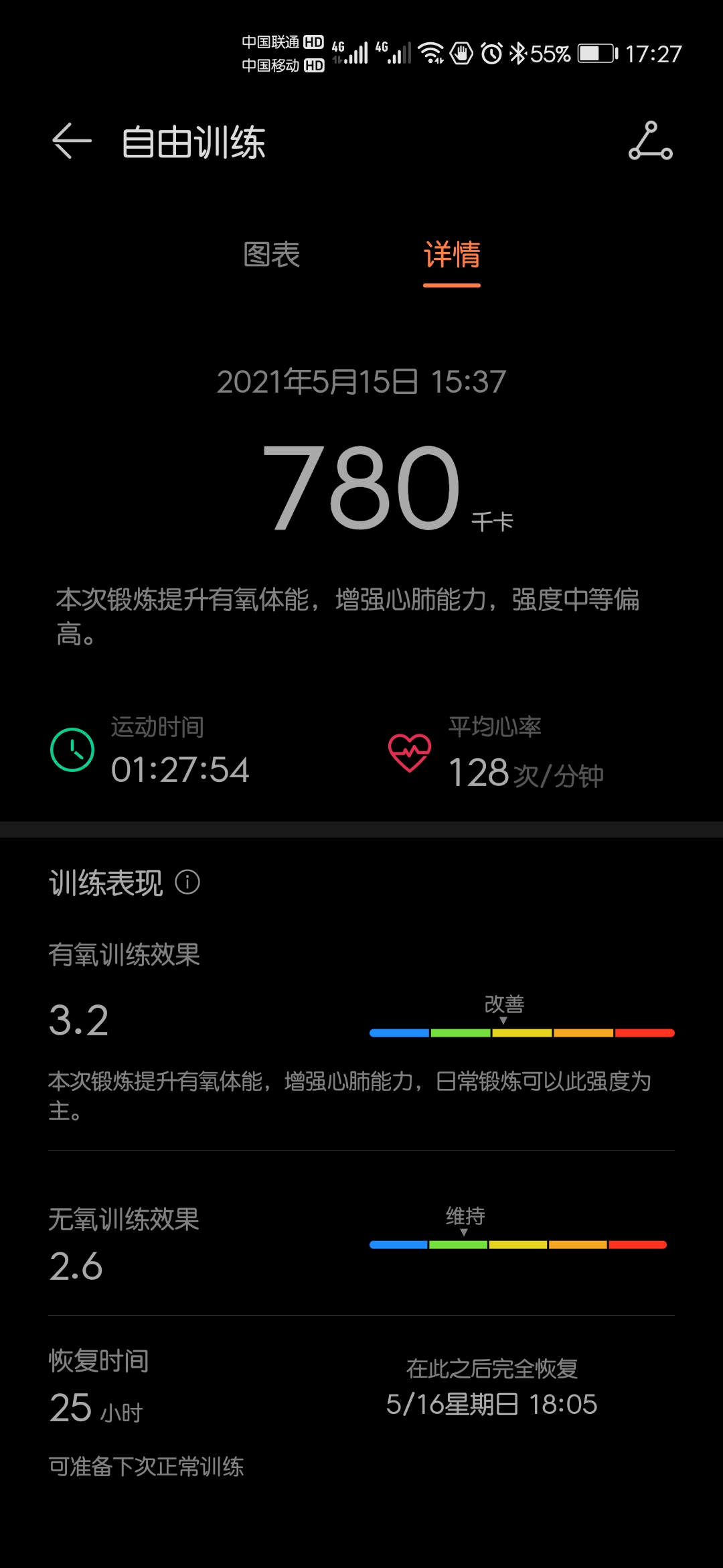 Screenshot_20210515_172755_com.huawei.health.jpg
