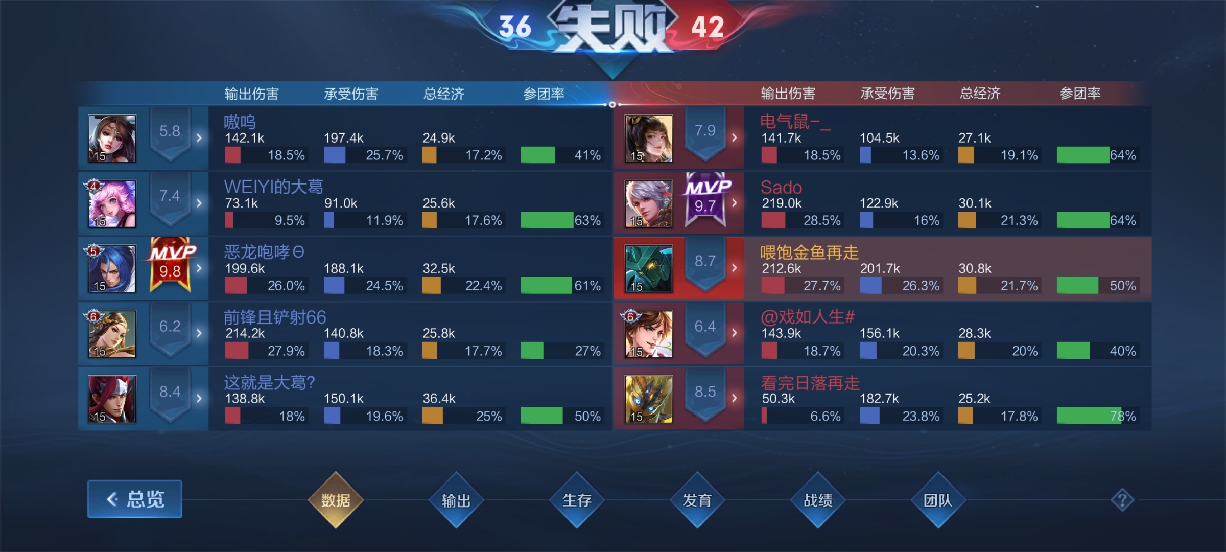 Screenshot_20210328_001001_com.tencent.tmgp.sgame.jpg