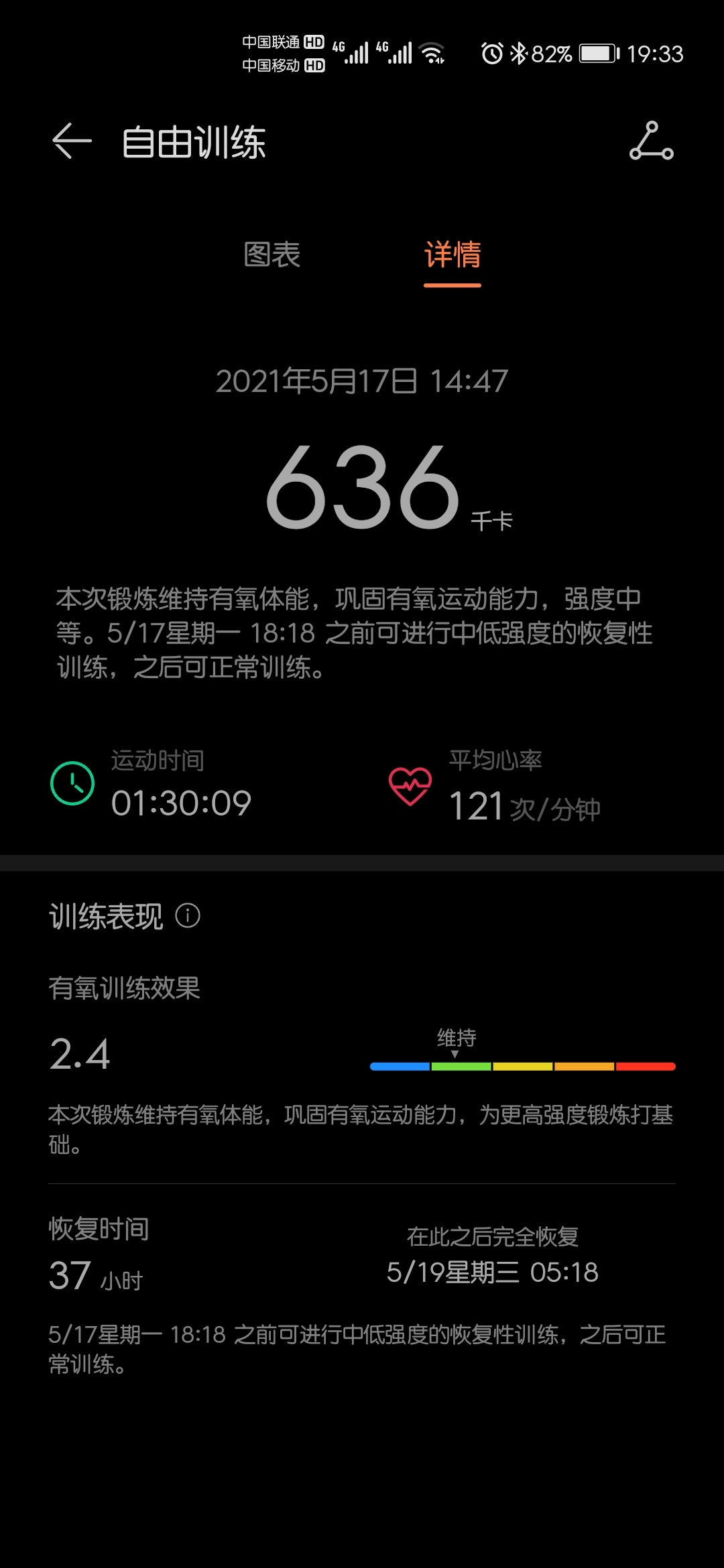 Screenshot_20210517_193332_com.huawei.health.jpg
