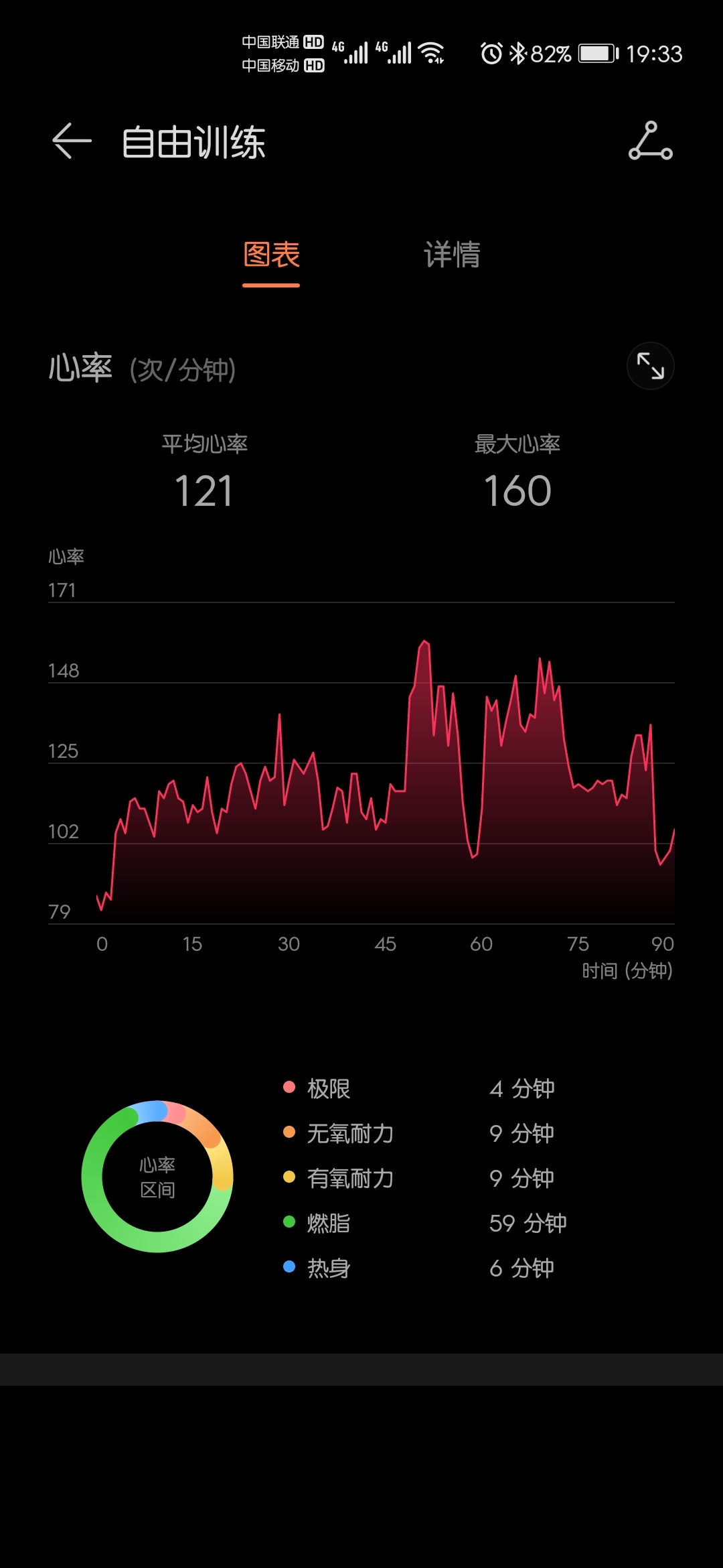 Screenshot_20210517_193339_com.huawei.health.jpg