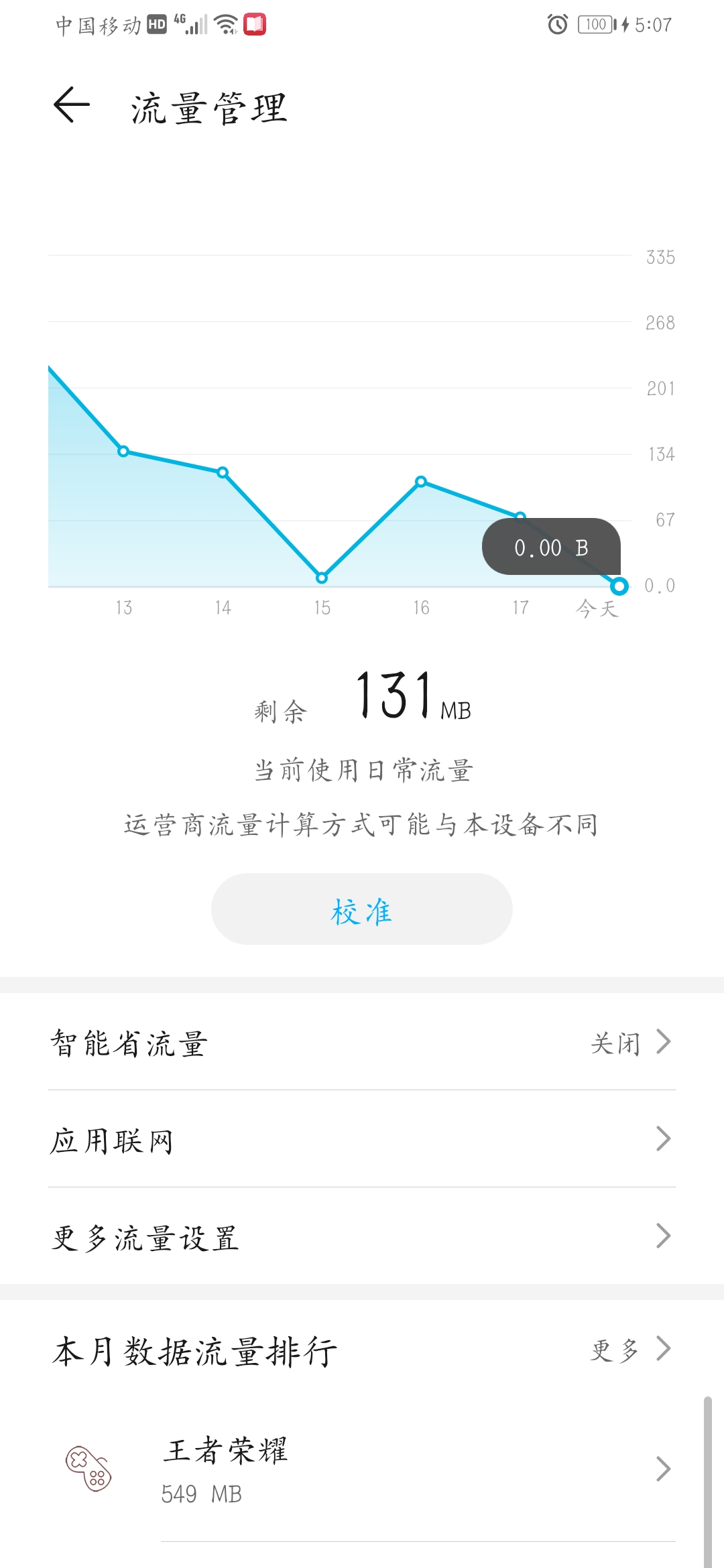 Screenshot_20210518_050726_com.huawei.systemmanager.jpg