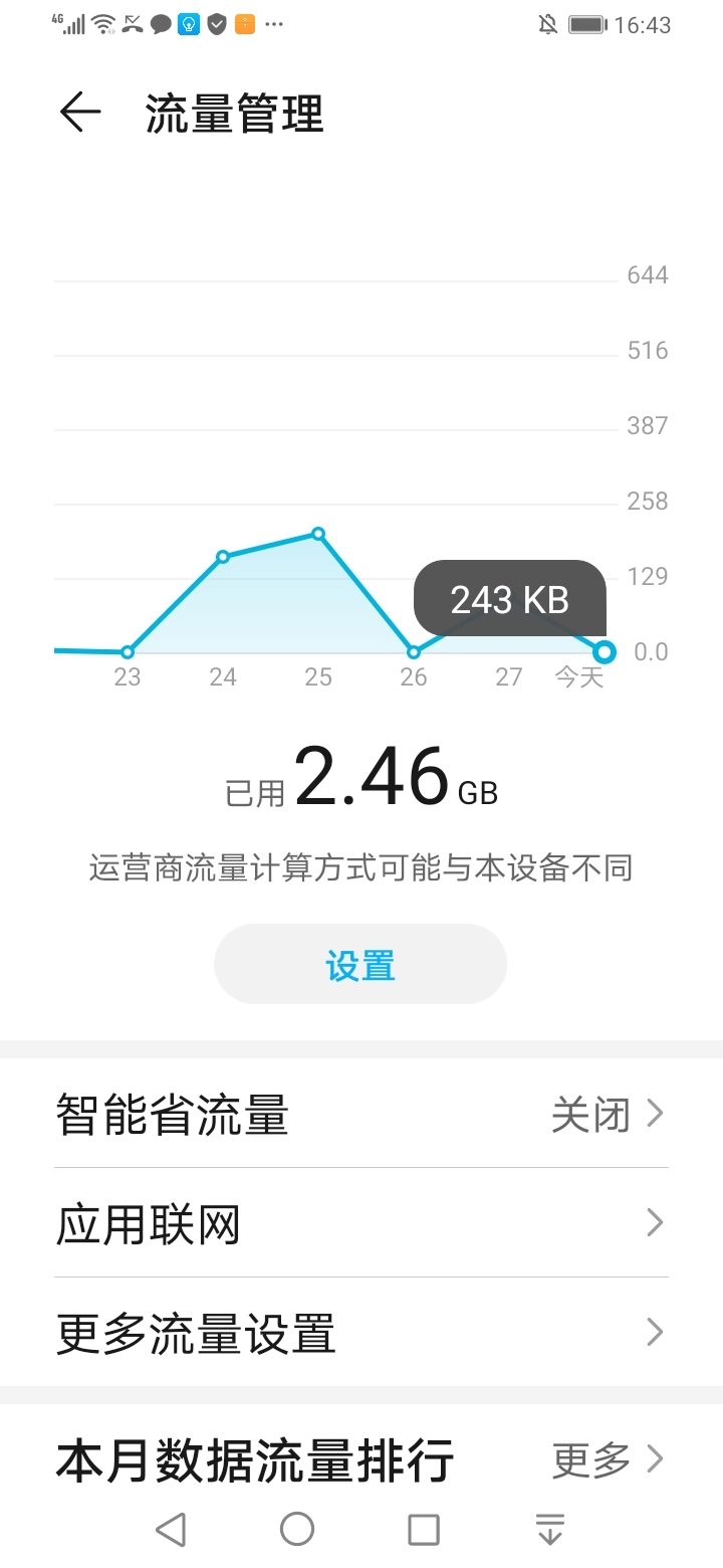 Screenshot_20210528_164305_com.huawei.systemmanager.jpg