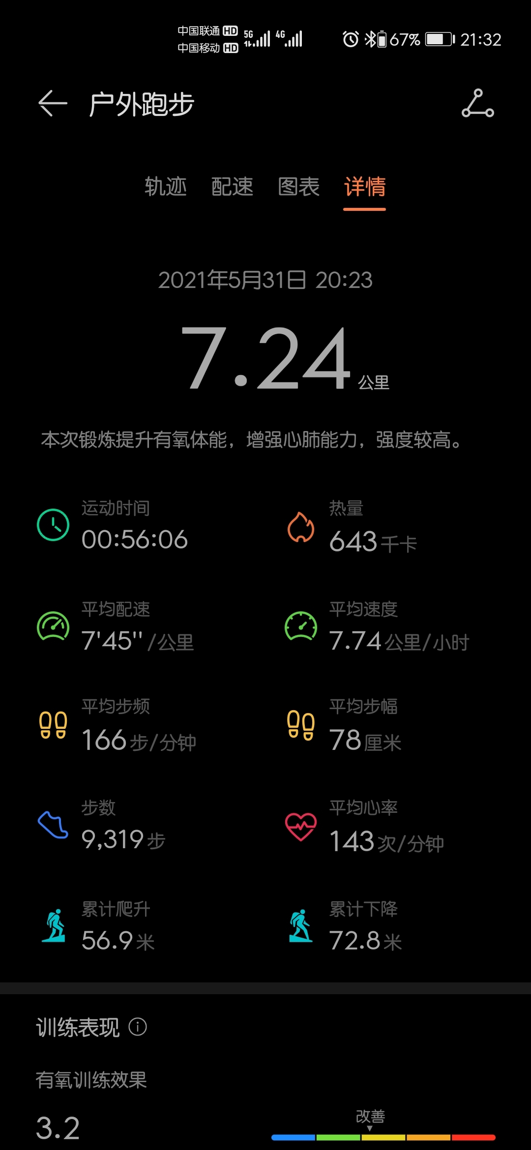 Screenshot_20210531_213244_com.huawei.health.jpg