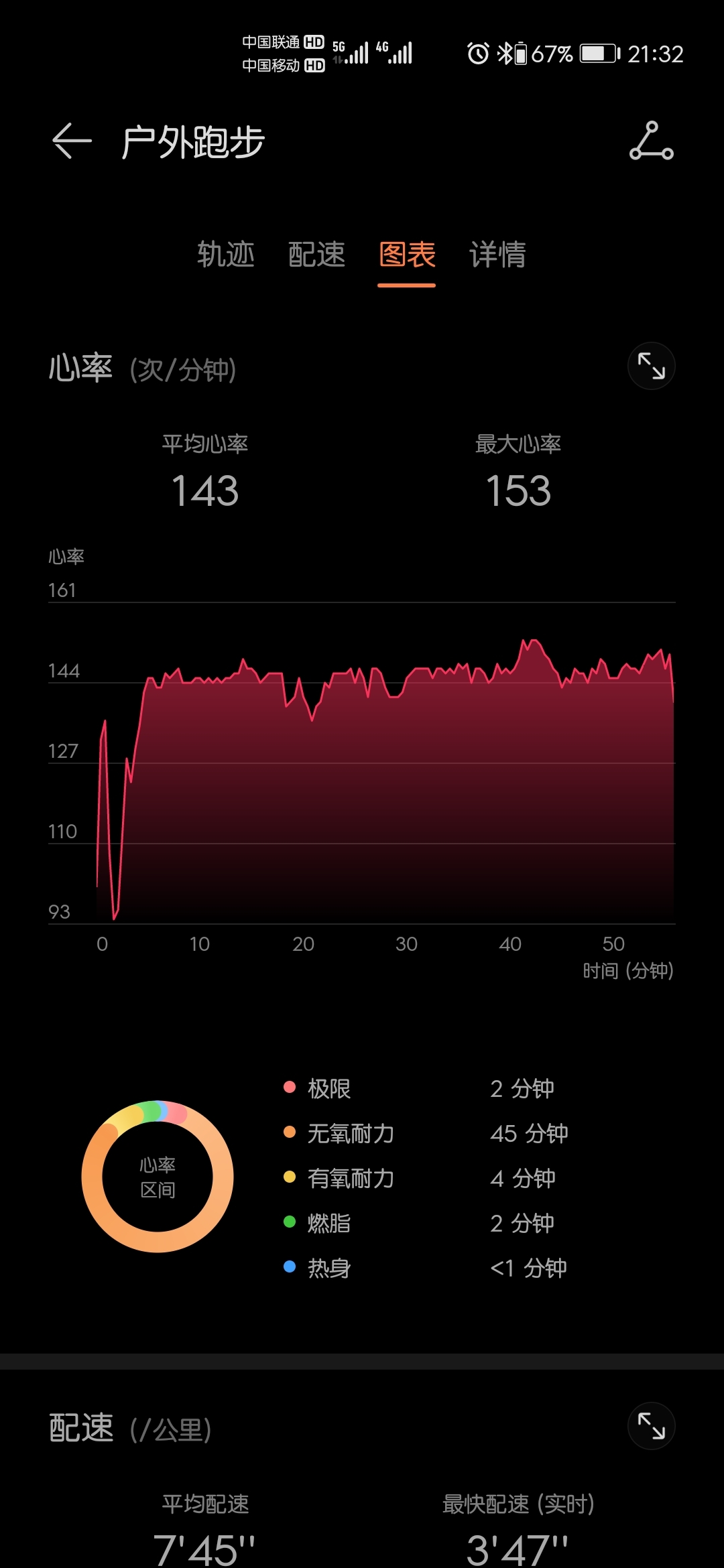 Screenshot_20210531_213228_com.huawei.health.jpg