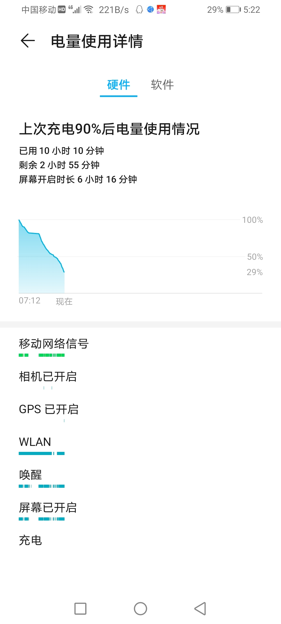 Screenshot_20210601_172236_com.huawei.systemmanager.jpg
