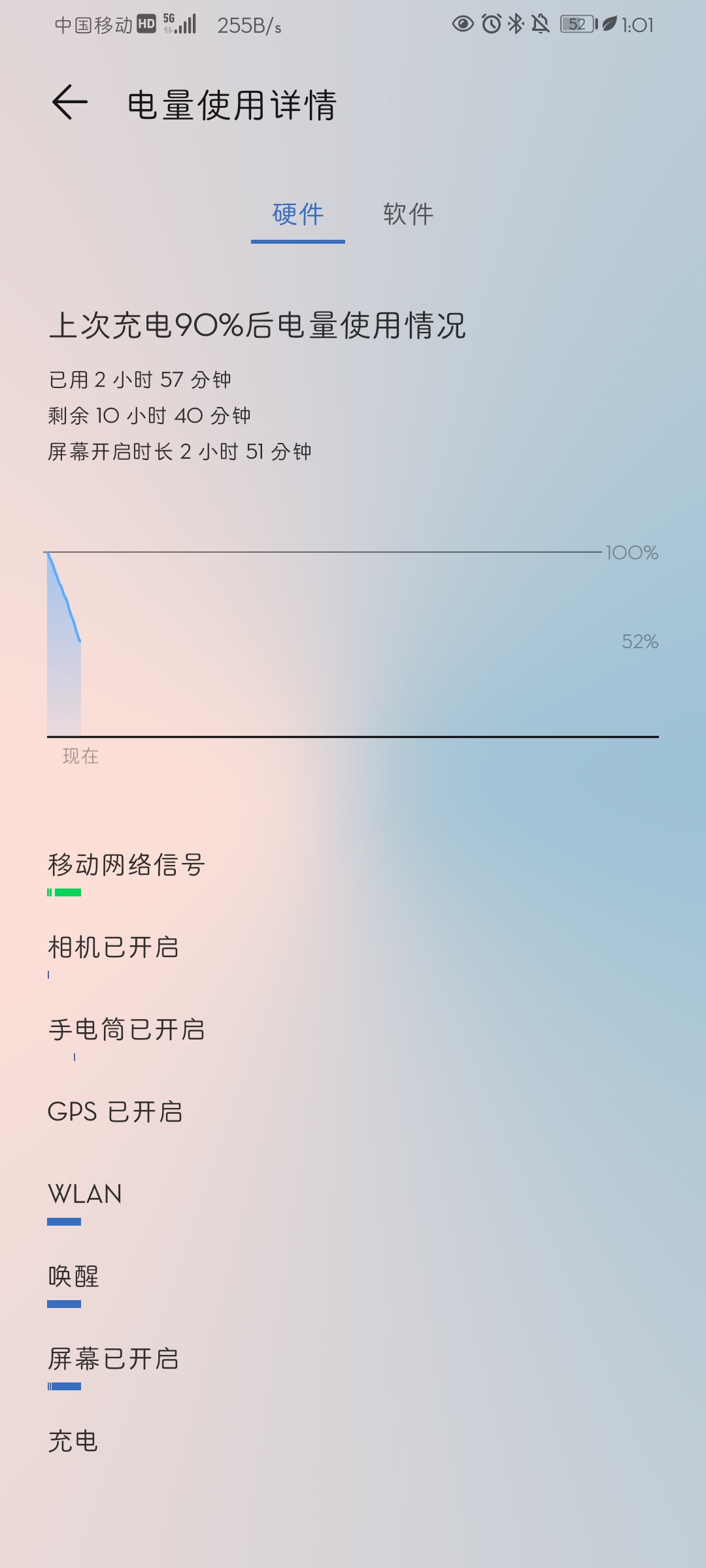 Screenshot_20210602_010143_com.huawei.systemmanager.jpg