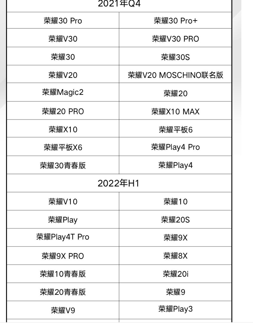 Screenshot_20210603_064302_com.honor.club.png