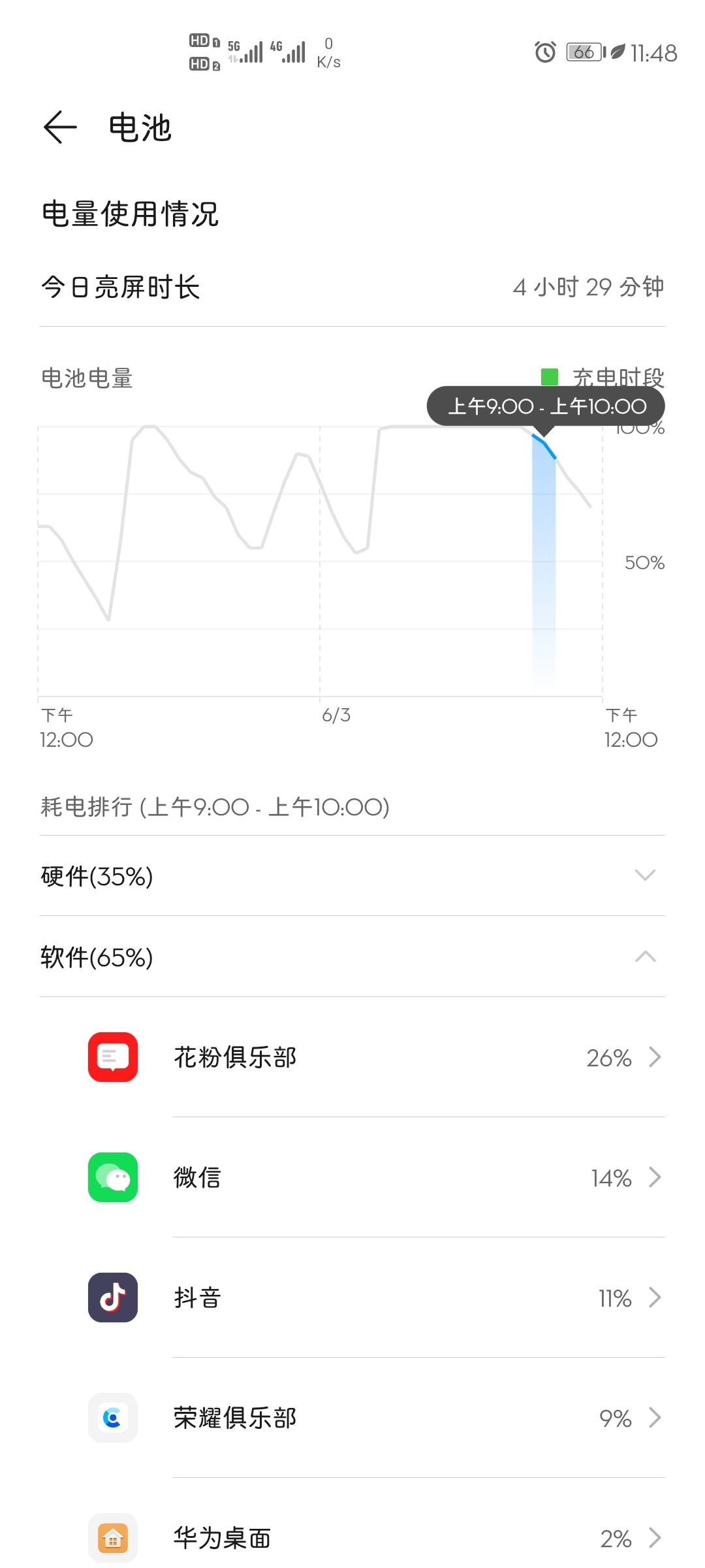 Screenshot_20210603_114851_com.huawei.systemmanager.jpg