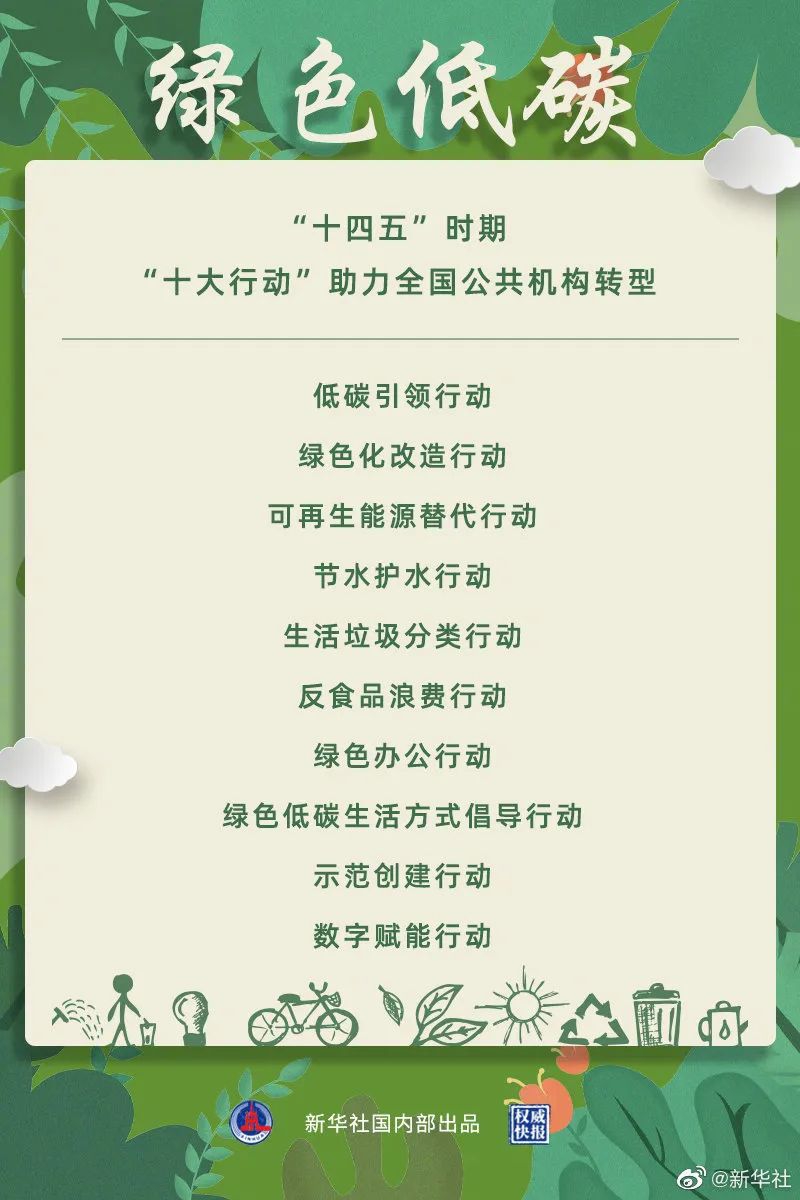 mmexportb4c57b657d3063d7cf89536e39ee7bdf_1622853496429.jpeg