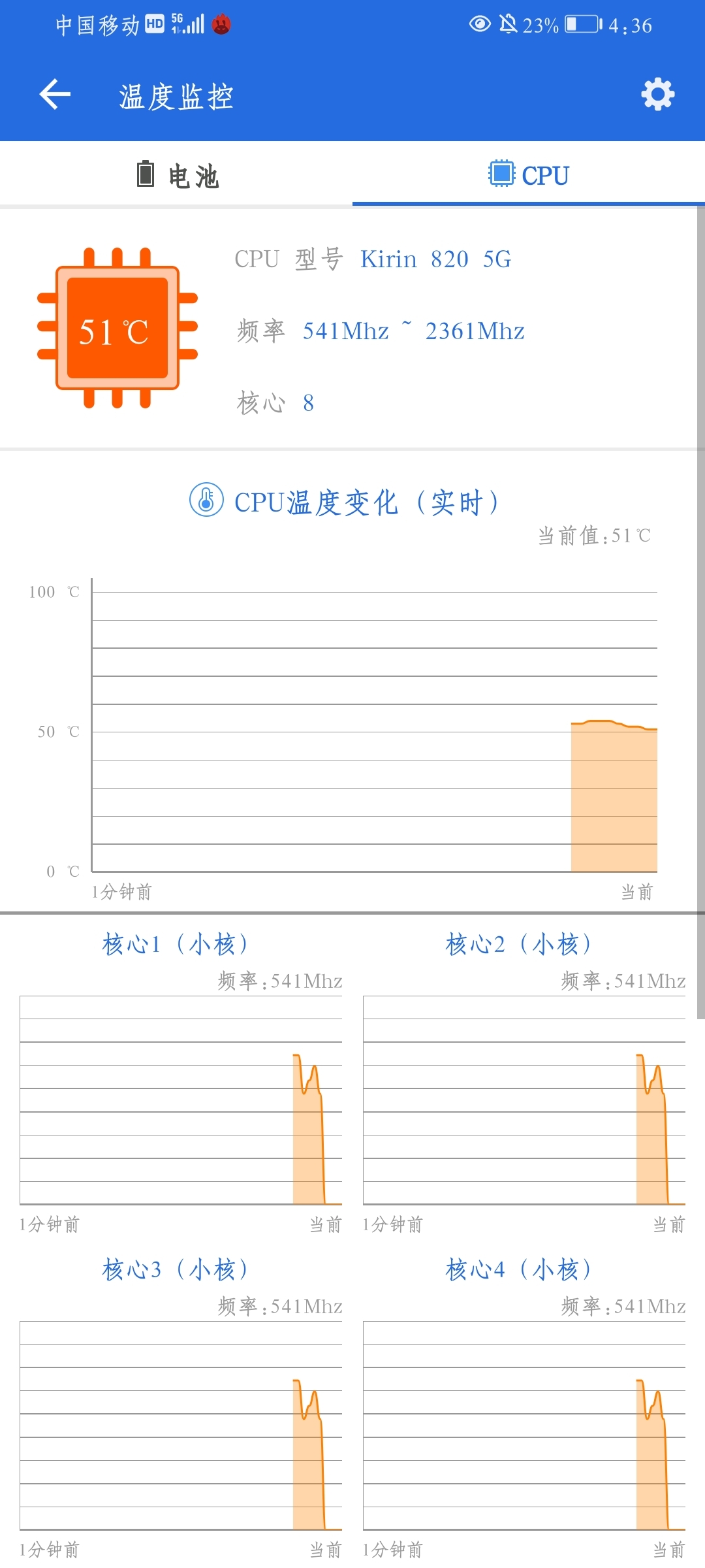 Screenshot_20210608_163605_com.antutu.ABenchMark.jpg