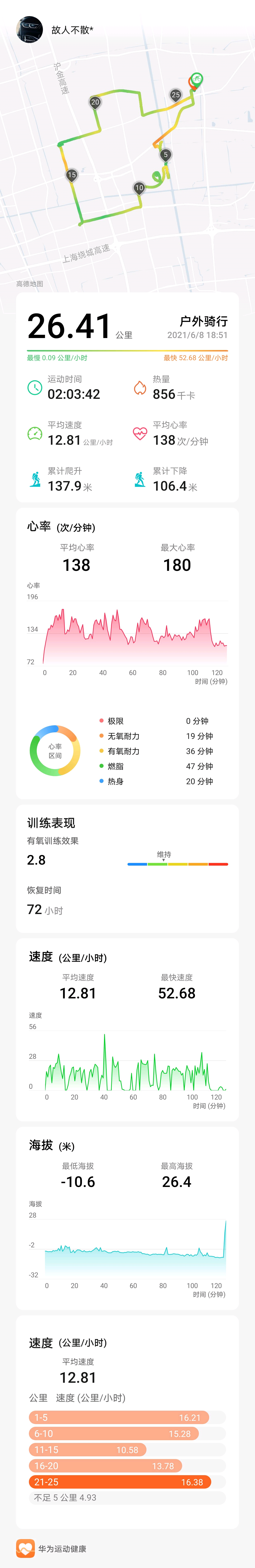 sporthealth-1-20210608-210011.jpg
