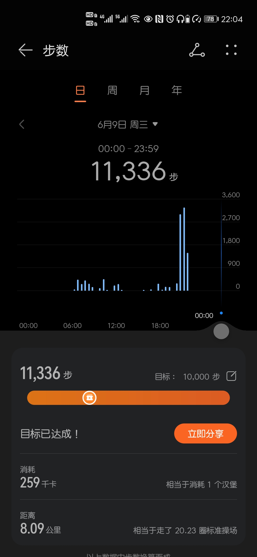 Screenshot_20210609_220444_com.huawei.health.jpg