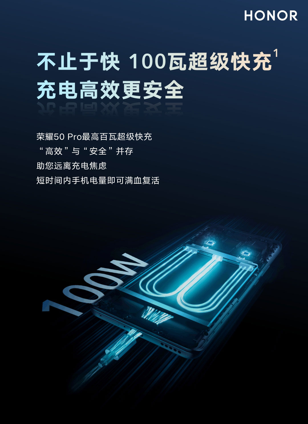 百瓦超级快充，充电高效更安全1.jpg