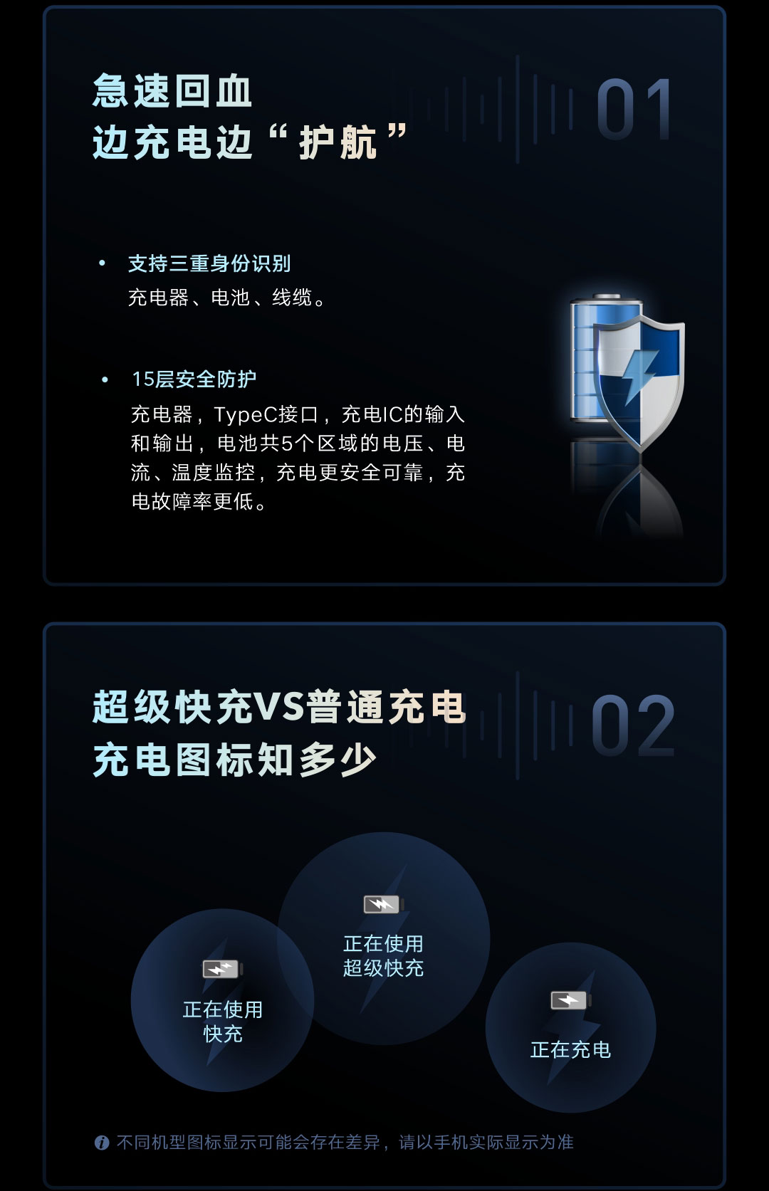 百瓦超级快充，充电高效更安全2.jpg