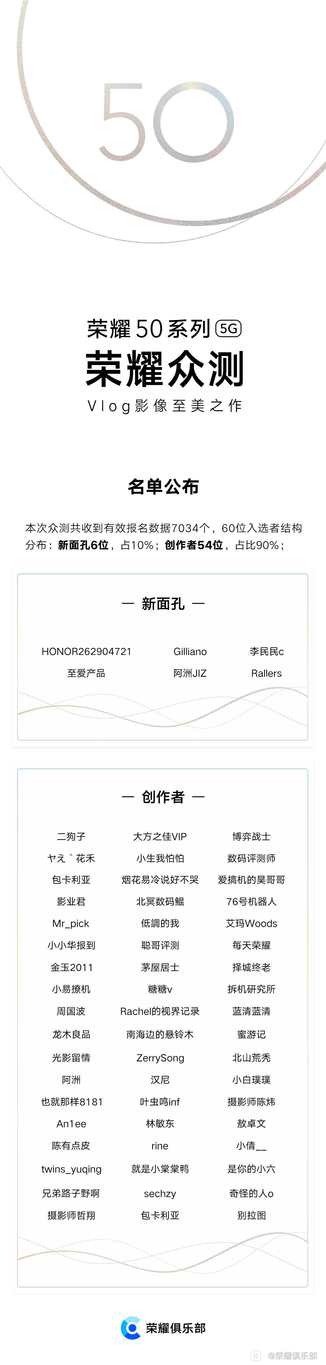 50众测名单.jpg
