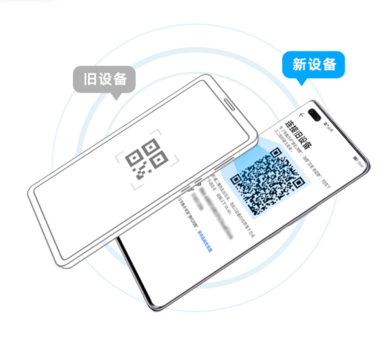 新旧手机使用换机克隆，克隆速度慢怎么办3.png
