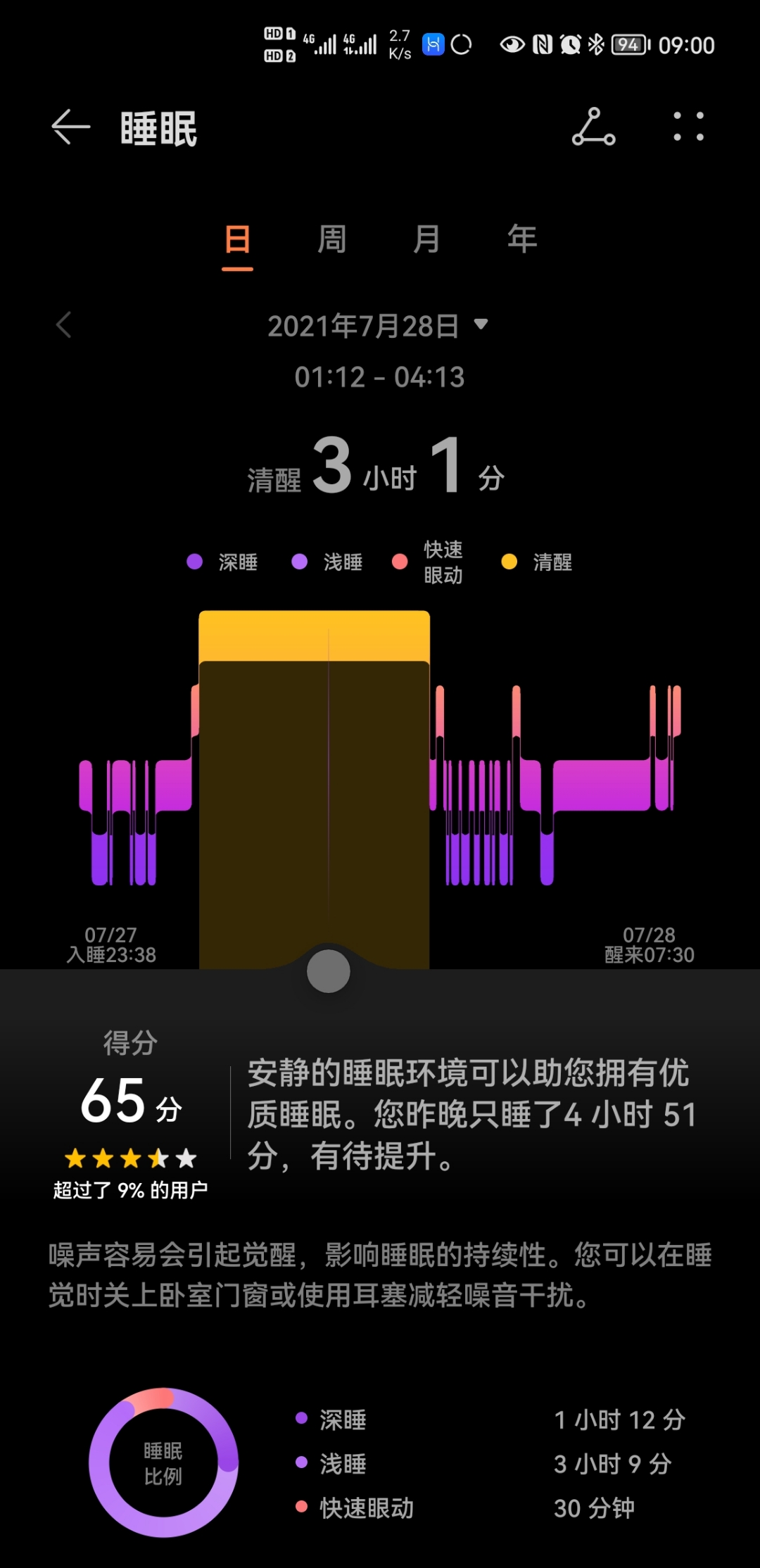 Screenshot_20210728_090054_com.huawei.health.jpg