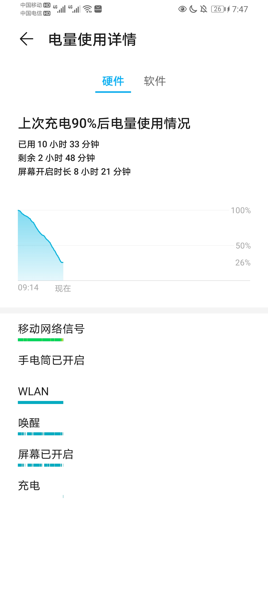 Screenshot_20210729_194738_com.huawei.systemmanager.jpg