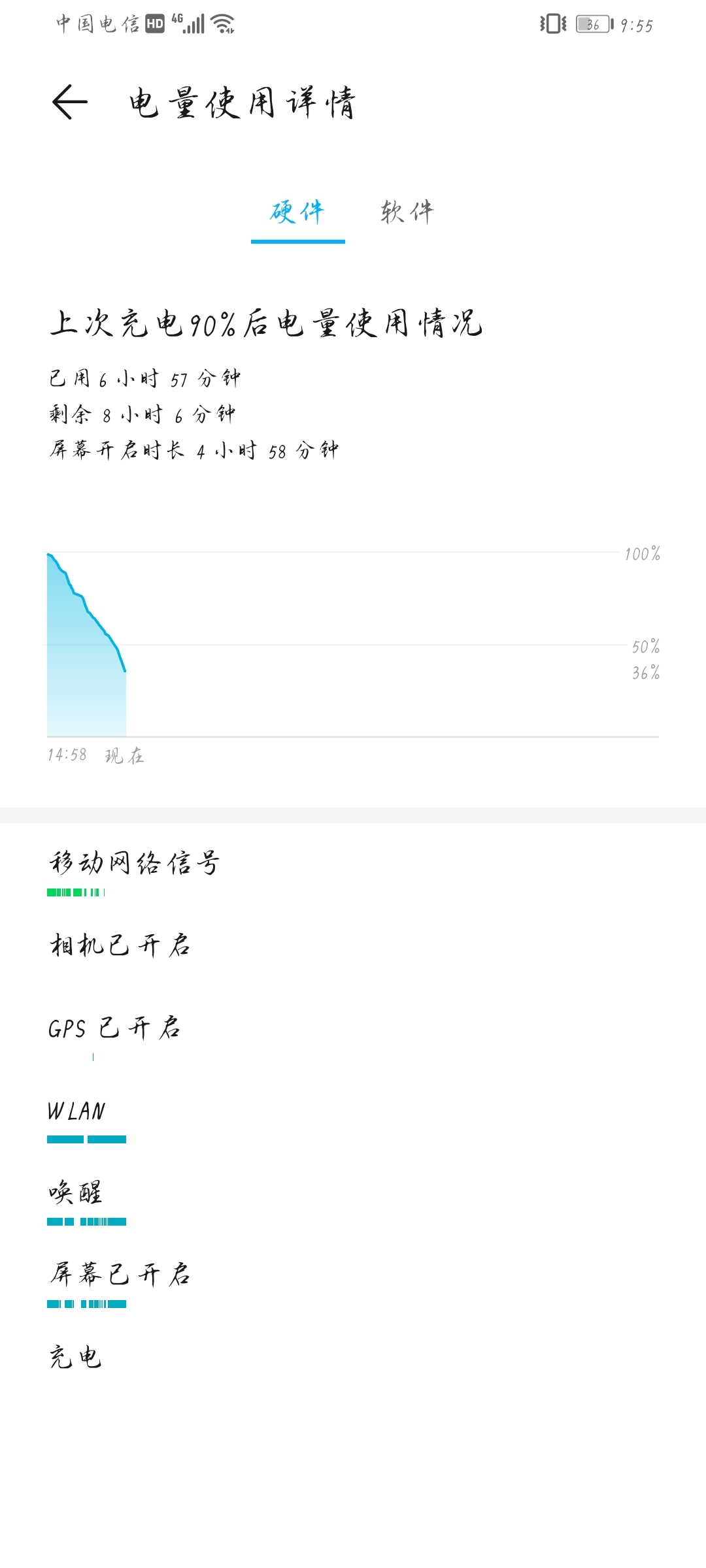 Screenshot_20210729_215559_com.huawei.systemmanager.jpg