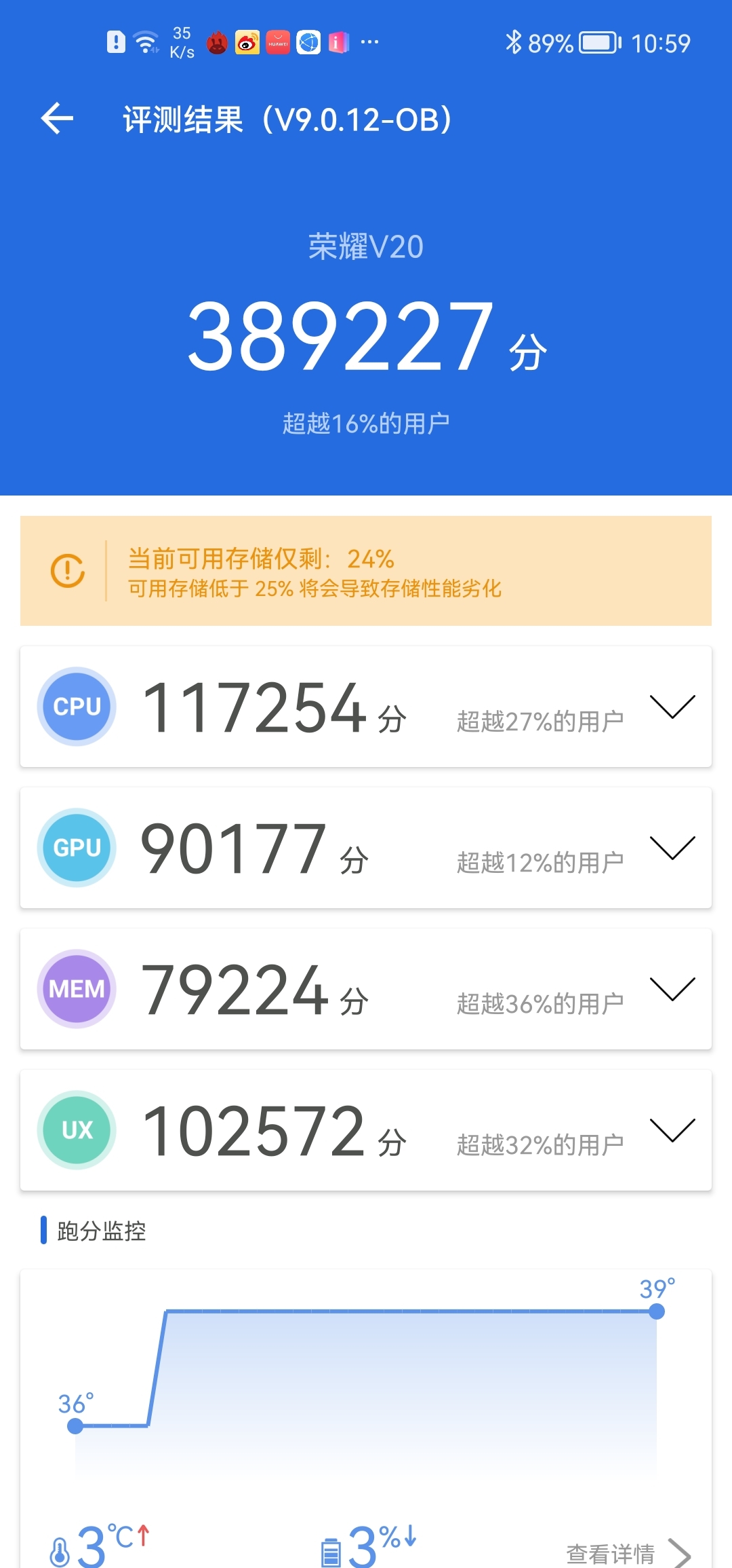 Screenshot_20210723_105908_com.antutu.ABenchMark.jpg