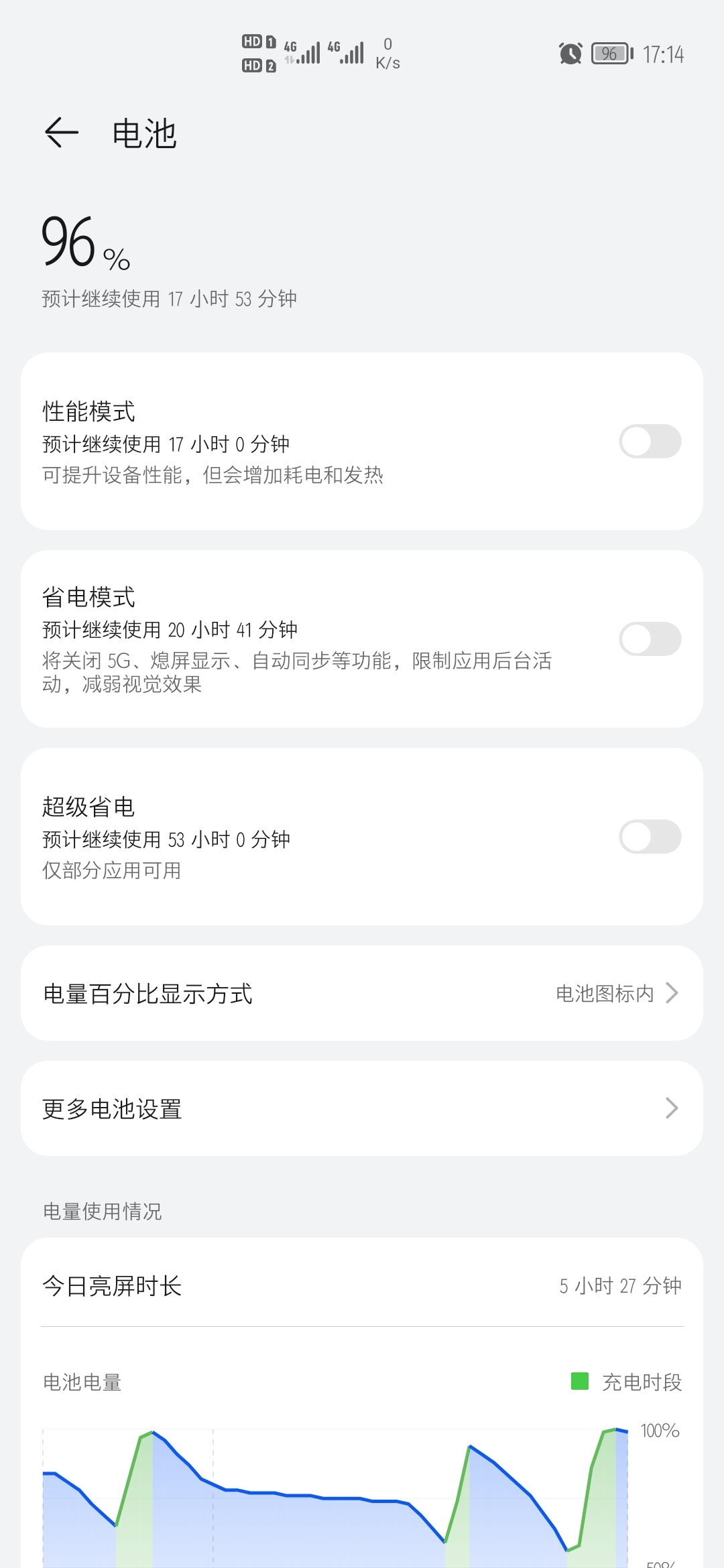 Screenshot_20210731_171401_com.huawei.systemmanager.jpg