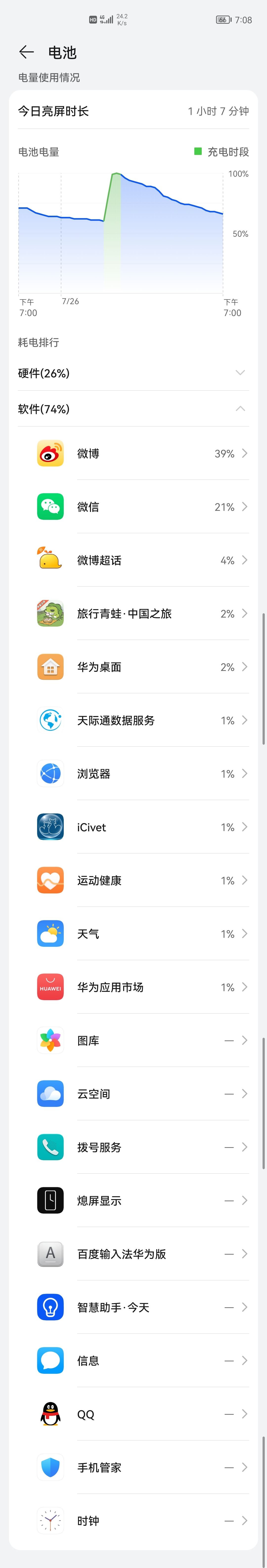 Screenshot_20210726_190820_com.huawei.systemmanager.jpg