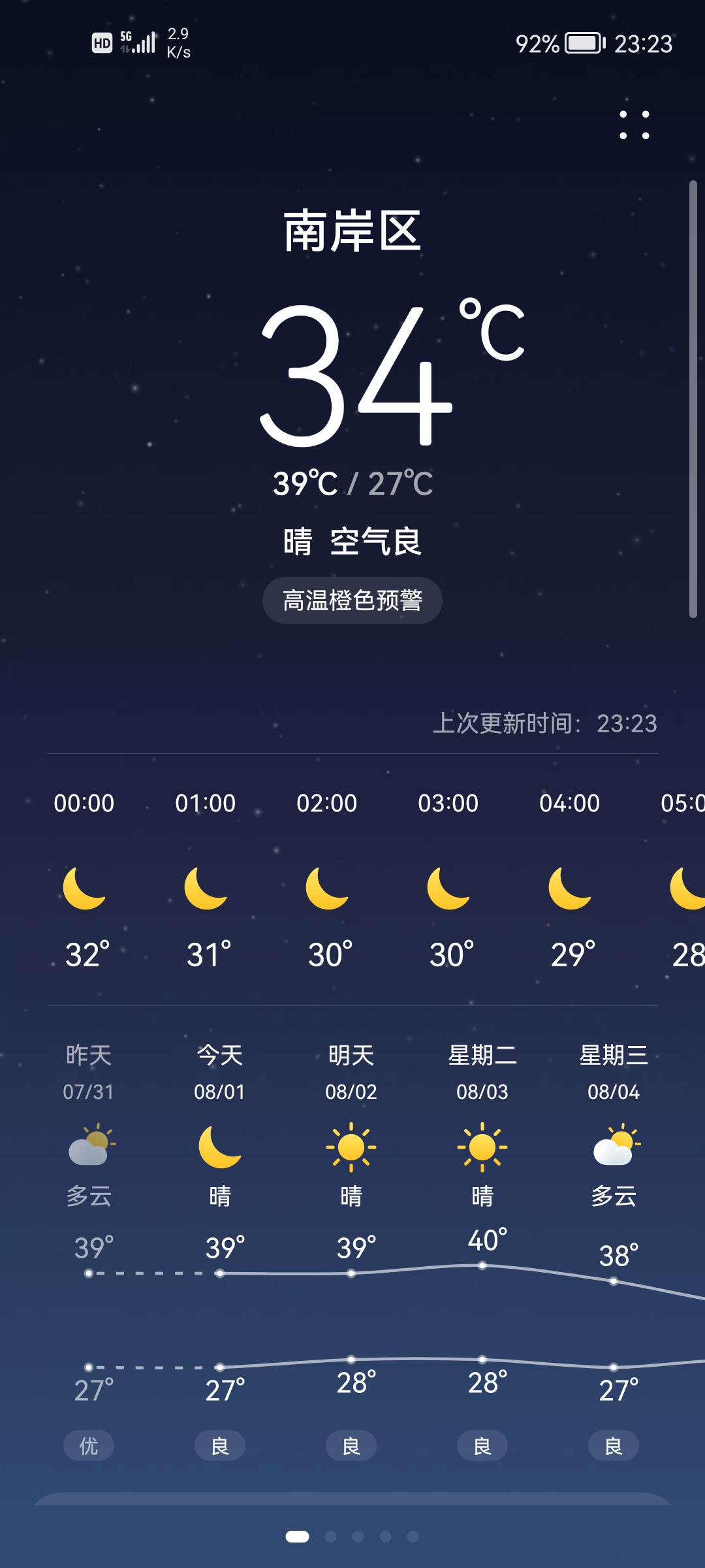 Screenshot_20210801_232320_com.huawei.android.totemweather.jpg