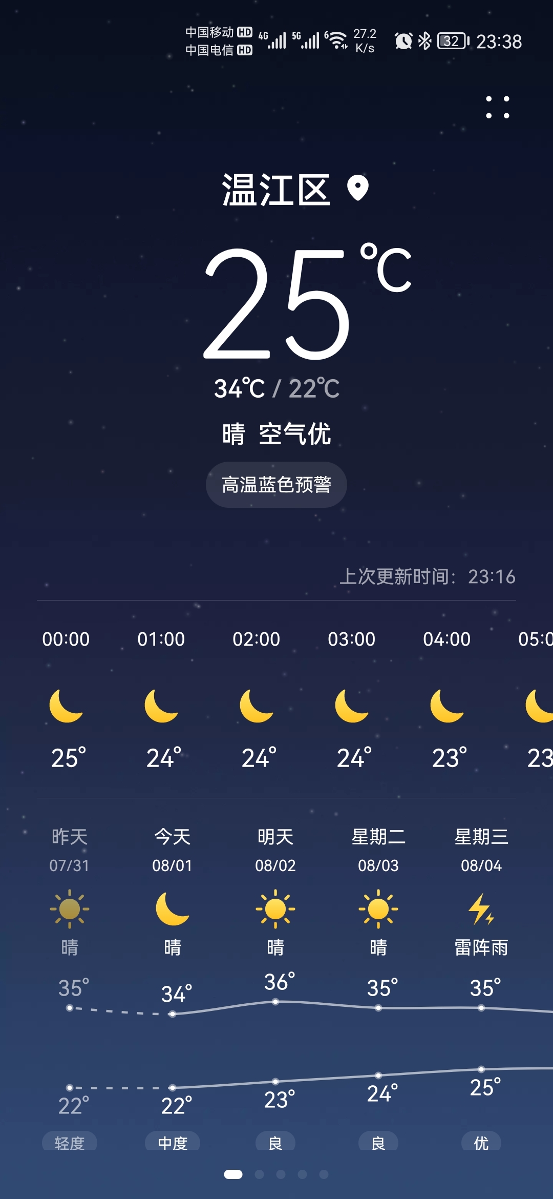 Screenshot_20210801_233840_com.huawei.android.totemweather.jpg