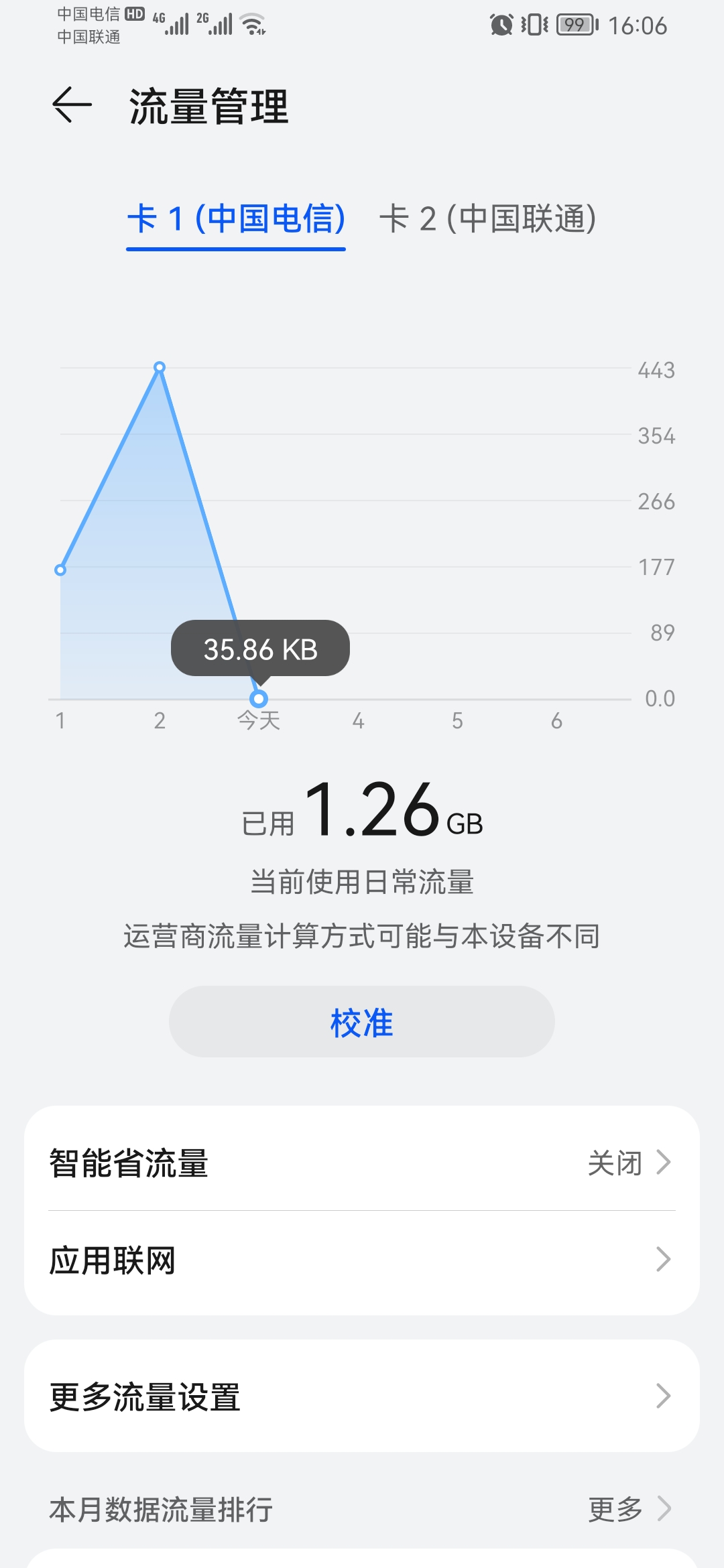Screenshot_20210803_160607_com.huawei.systemmanager.jpg