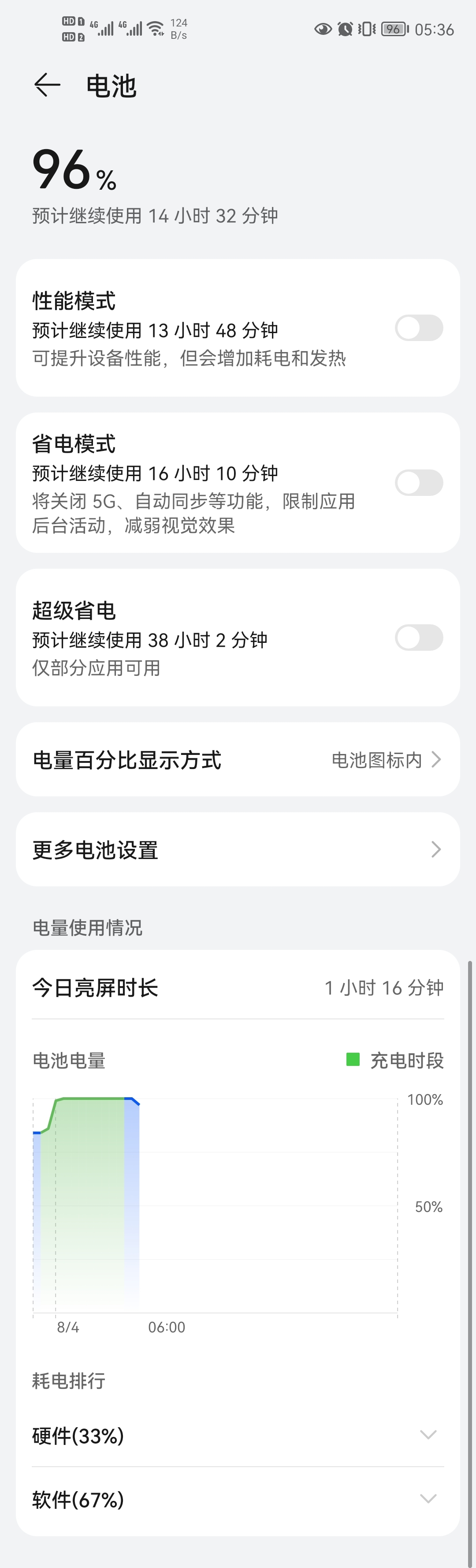 Screenshot_20210804_053619_com.huawei.systemmanager.jpg