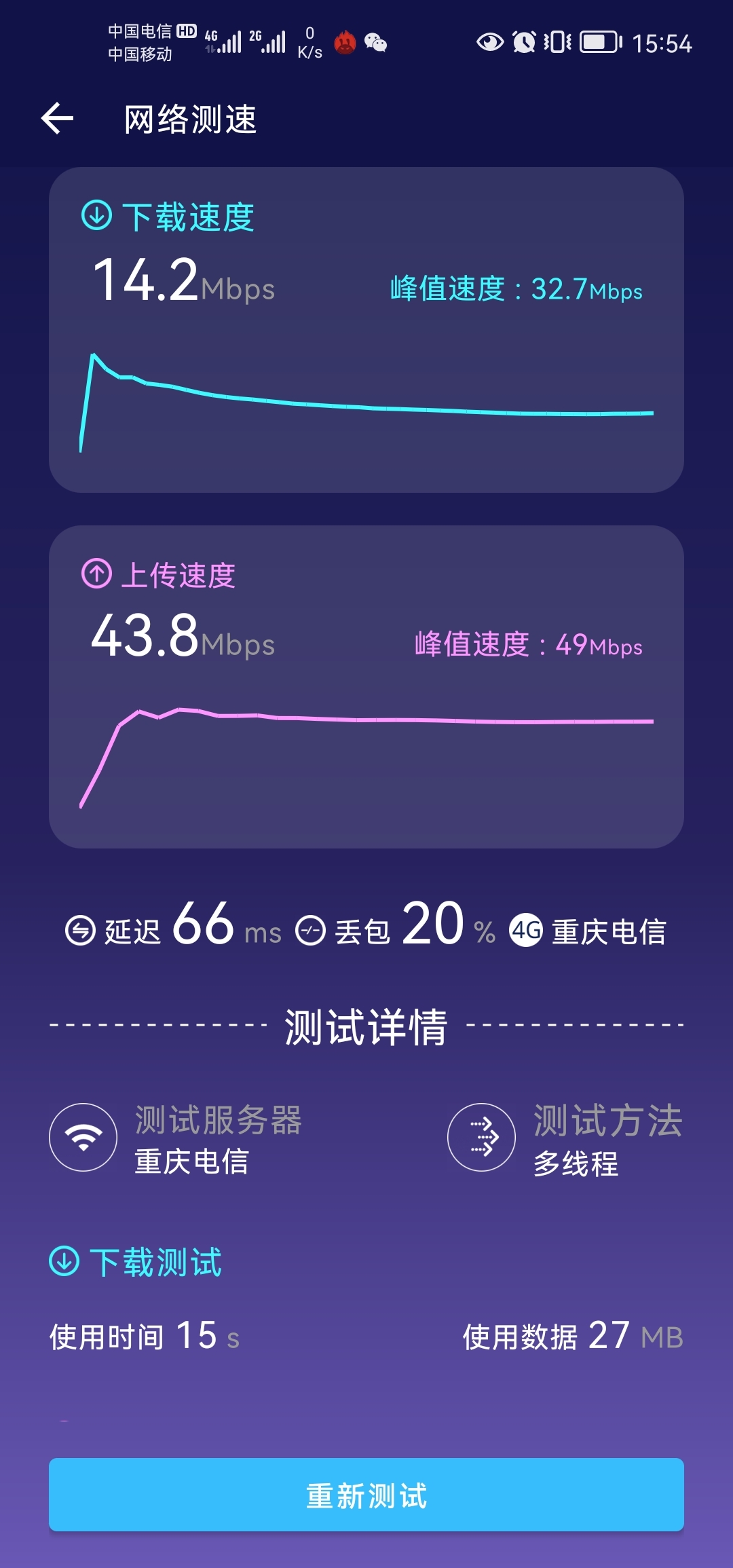 Screenshot_20210811_155427_com.antutu.ABenchMark.jpg