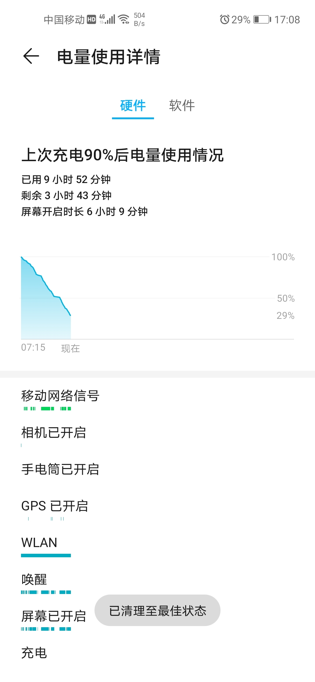 Screenshot_20210811_170806_com.huawei.systemmanager.jpg