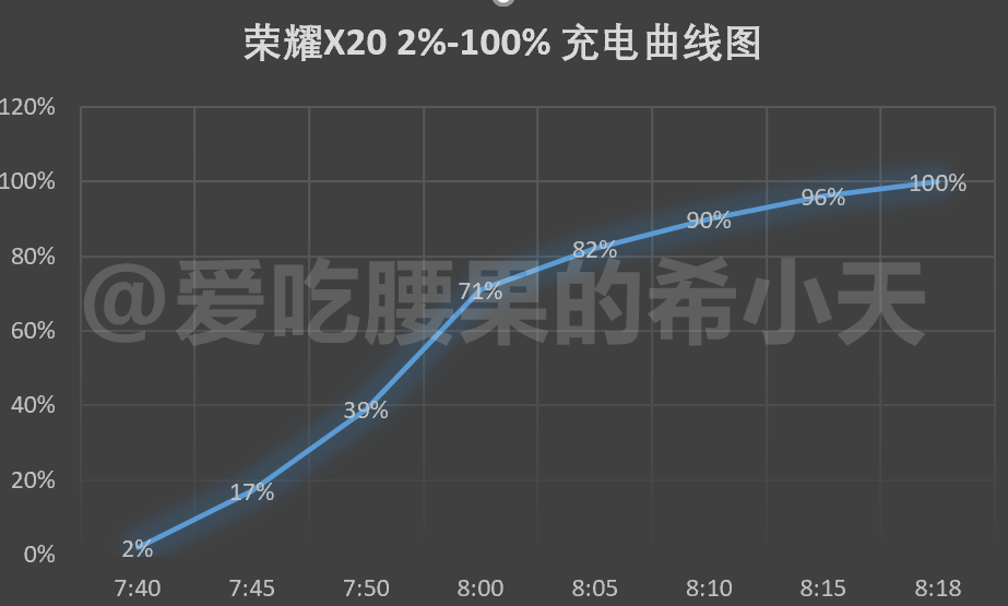 曲线.png