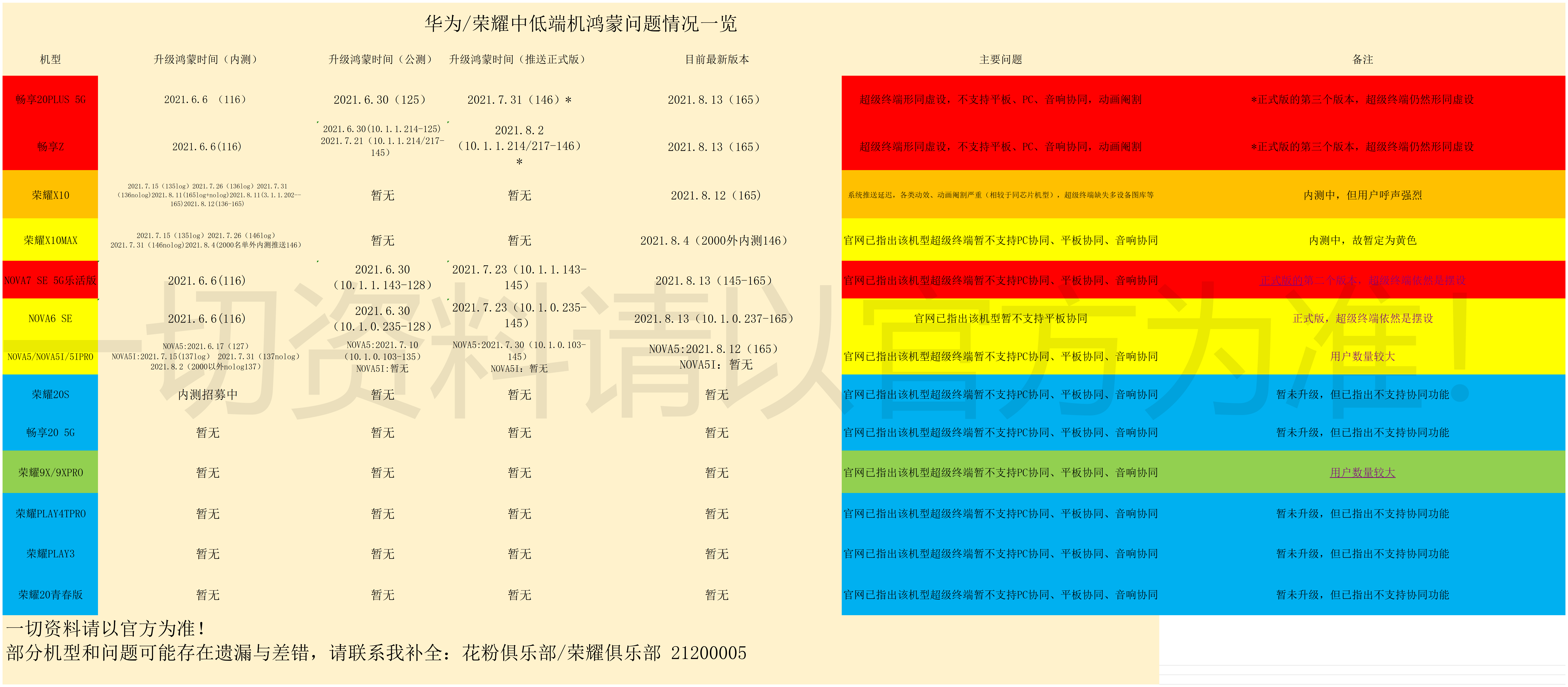 工作簿1_1.png