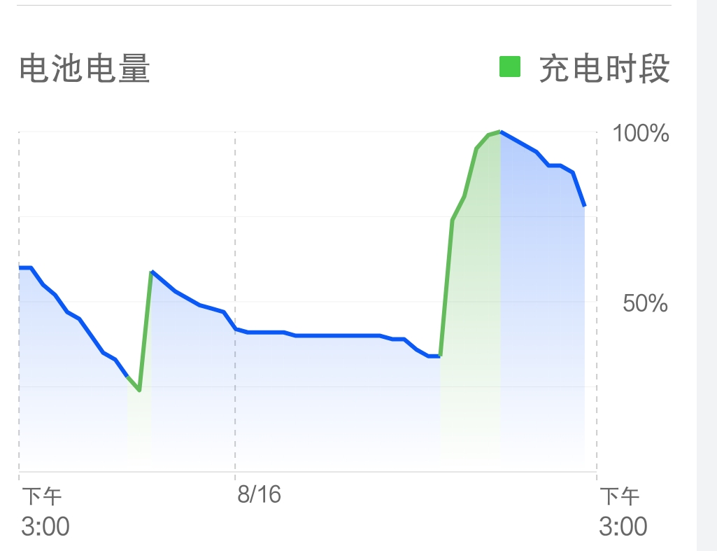 Screenshot_20210816_145556_com.huawei.systemmanager.png