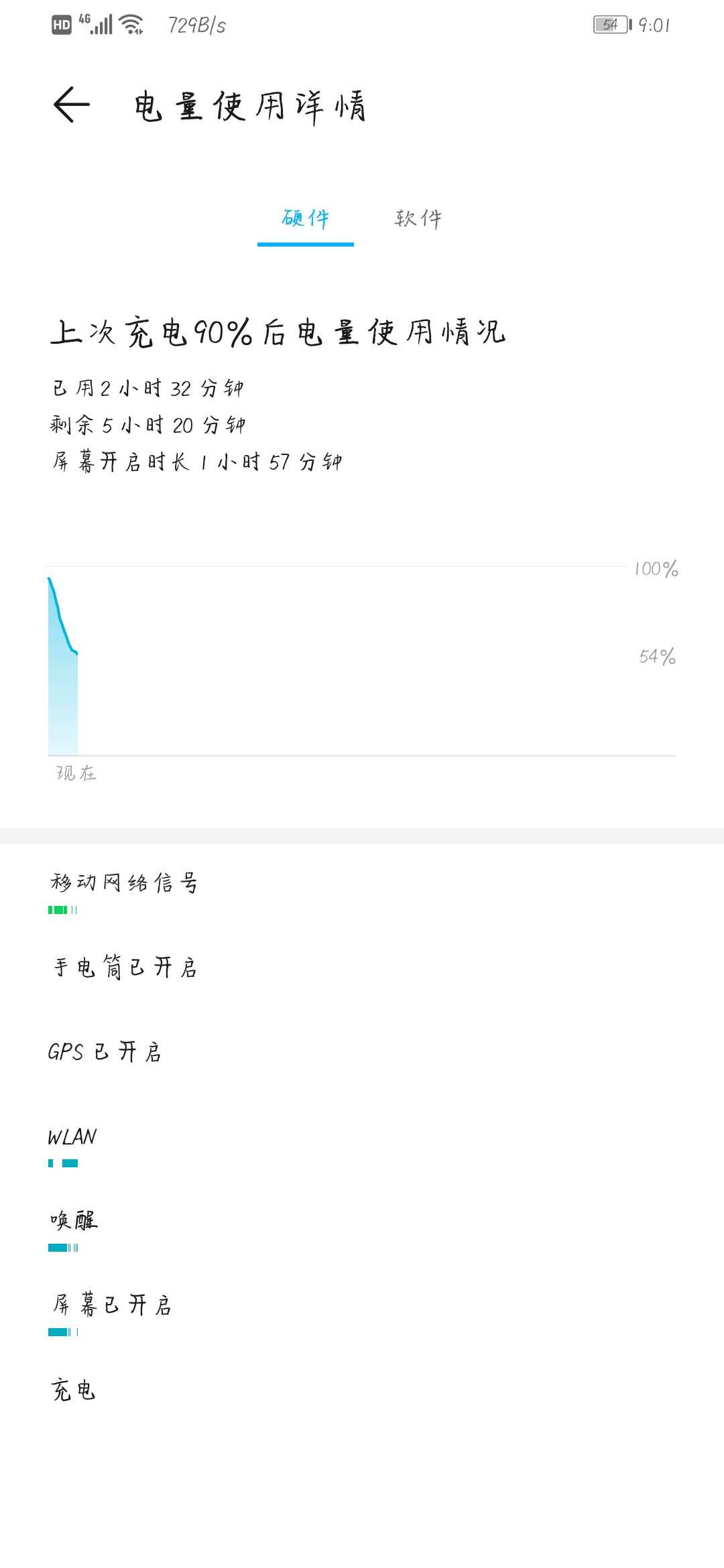 Screenshot_20210816_210123_com.huawei.systemmanager.jpg