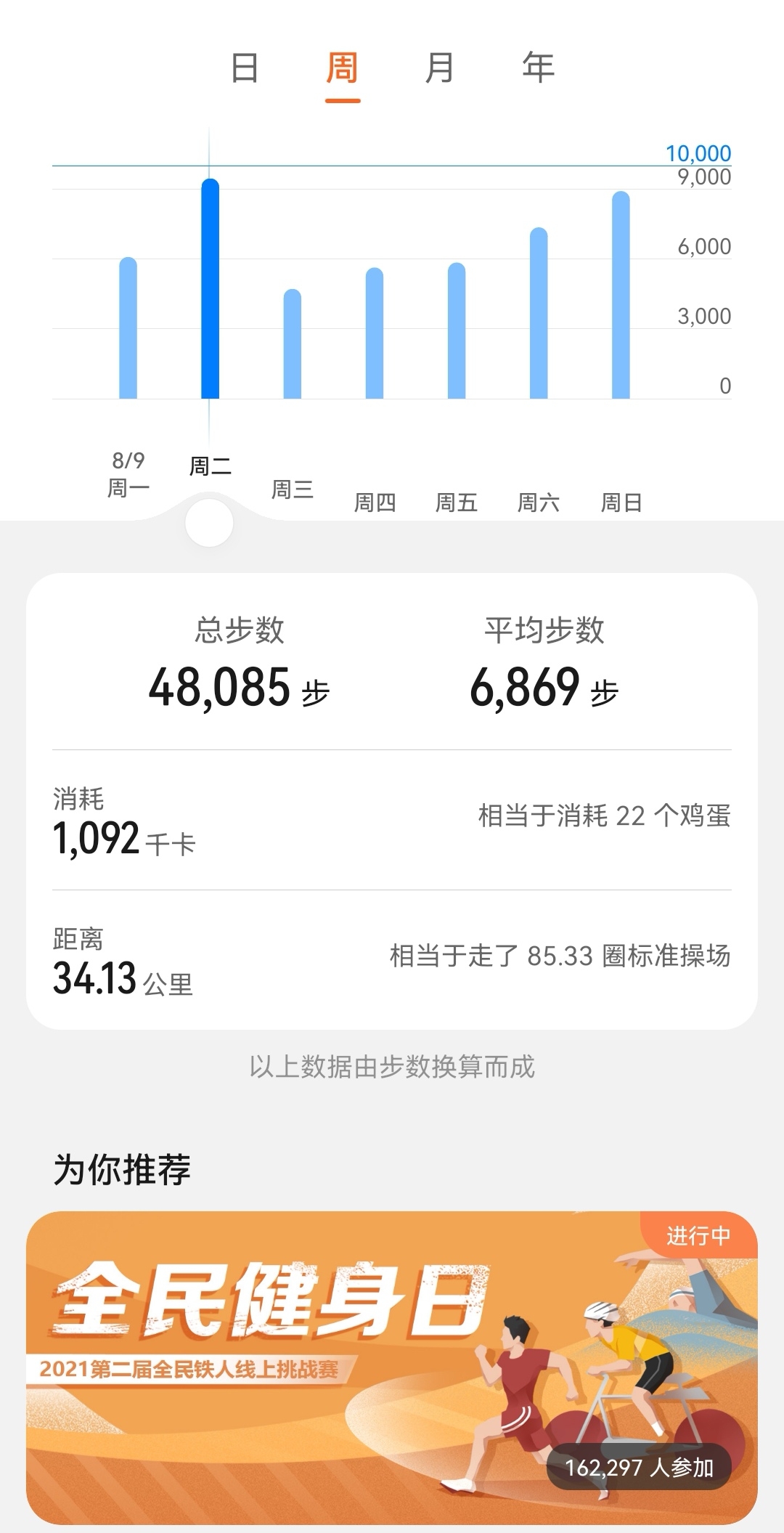 Screenshot_20210817_211704_com.huawei.health_edit_226800106864870.jpg