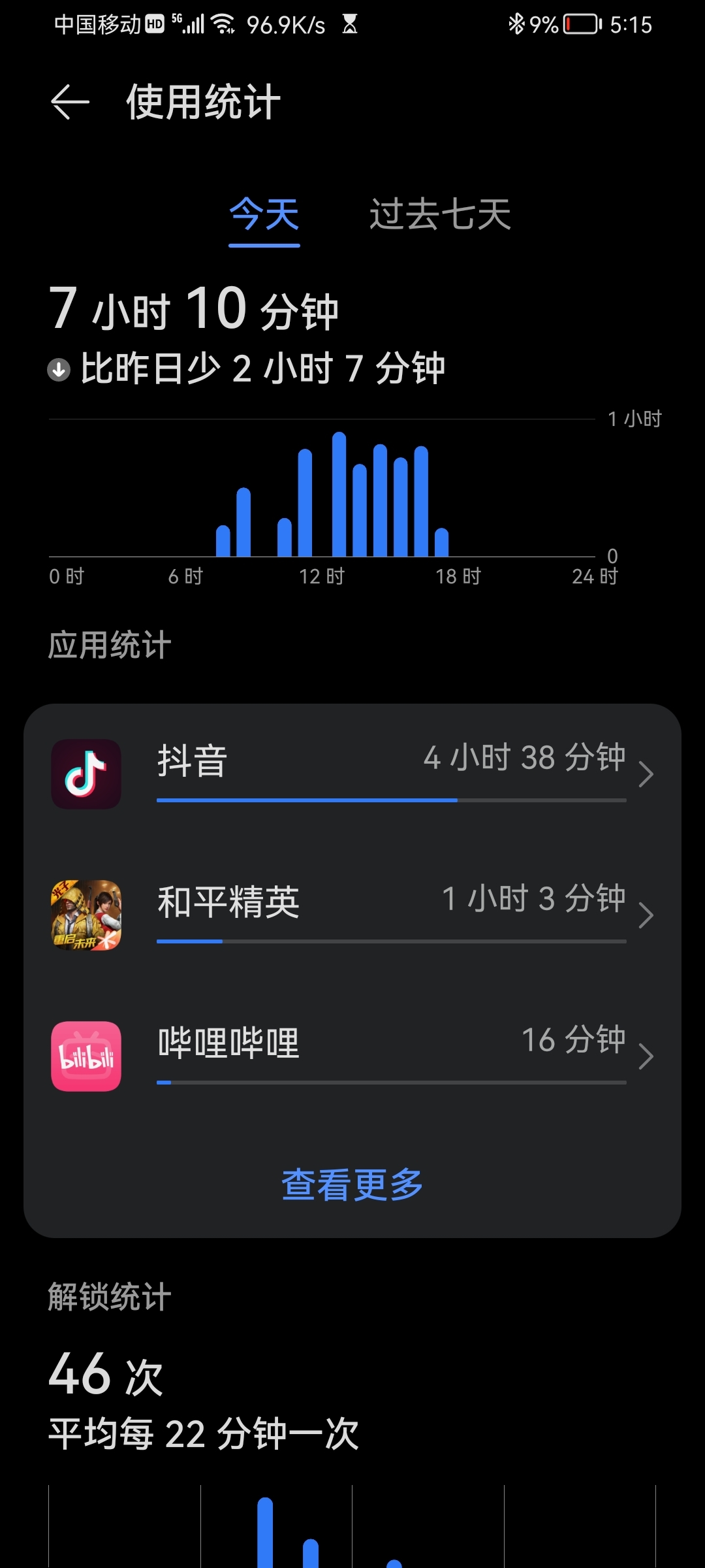 Screenshot_20210819_171516_com.huawei.parentcontrol.jpg