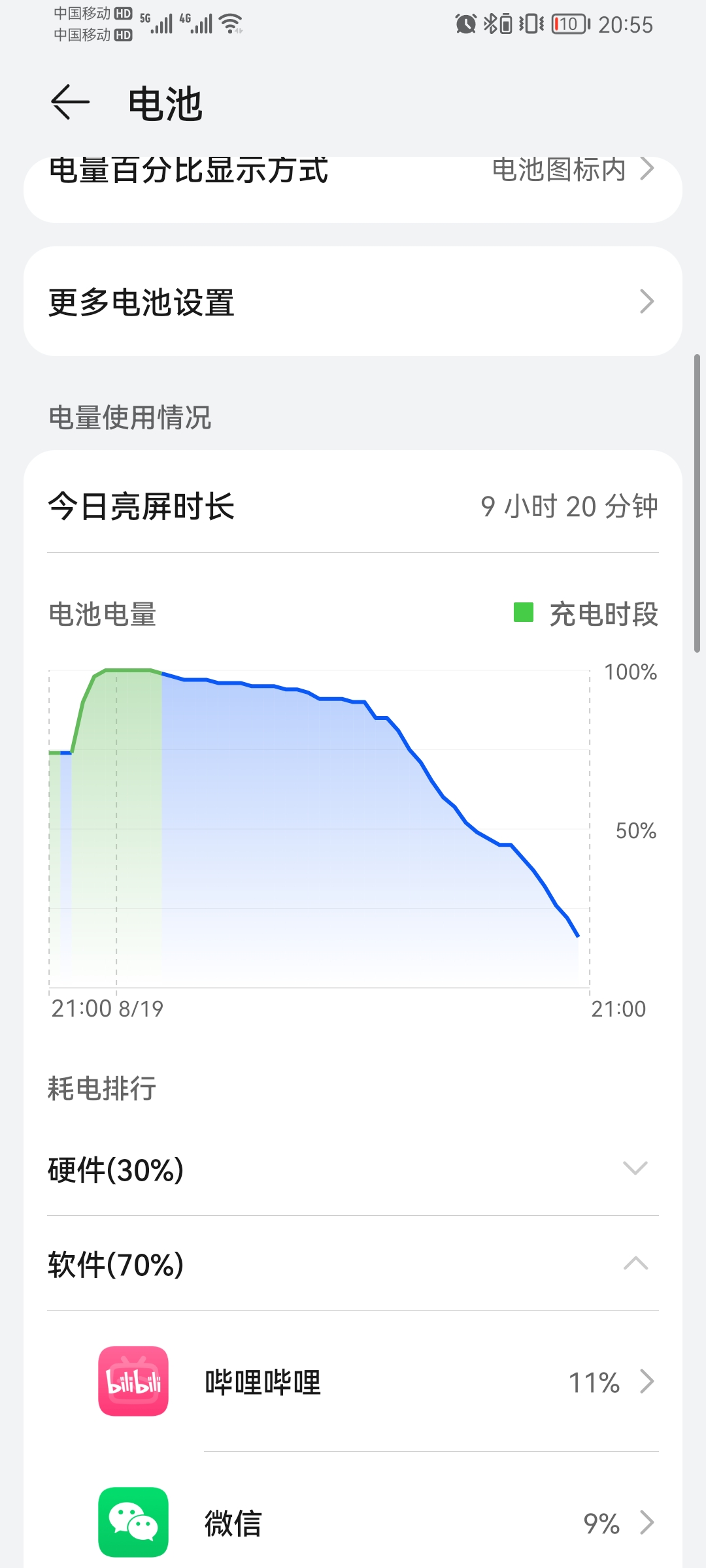 Screenshot_20210819_205532_com.huawei.systemmanager.jpg