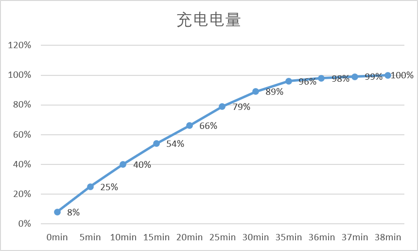 QQ浏览器截图20210823153116.png