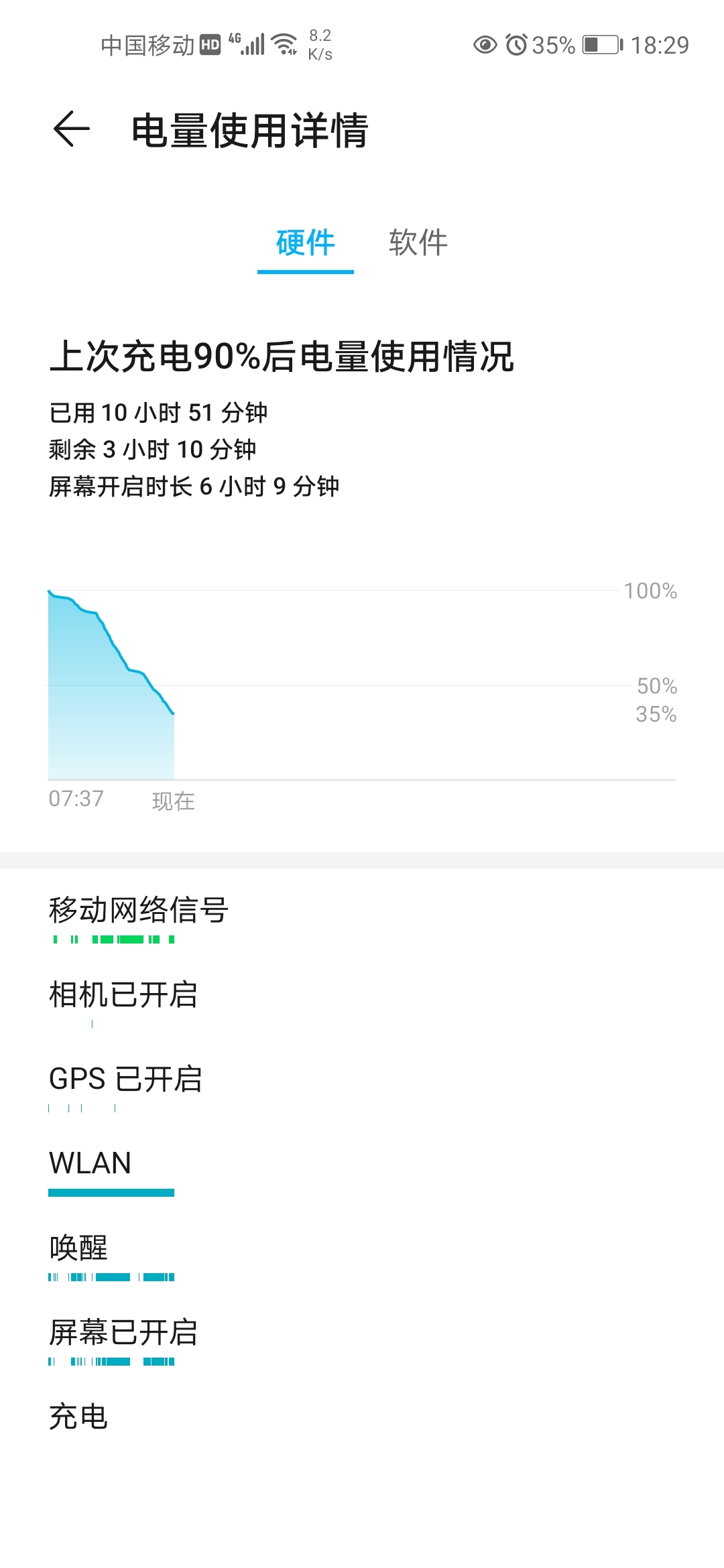 Screenshot_20210827_182939_com.huawei.systemmanager.jpg