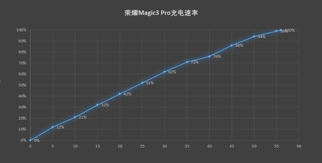 u=39295500,150480716&fm=30&app=106&f=PNG.png