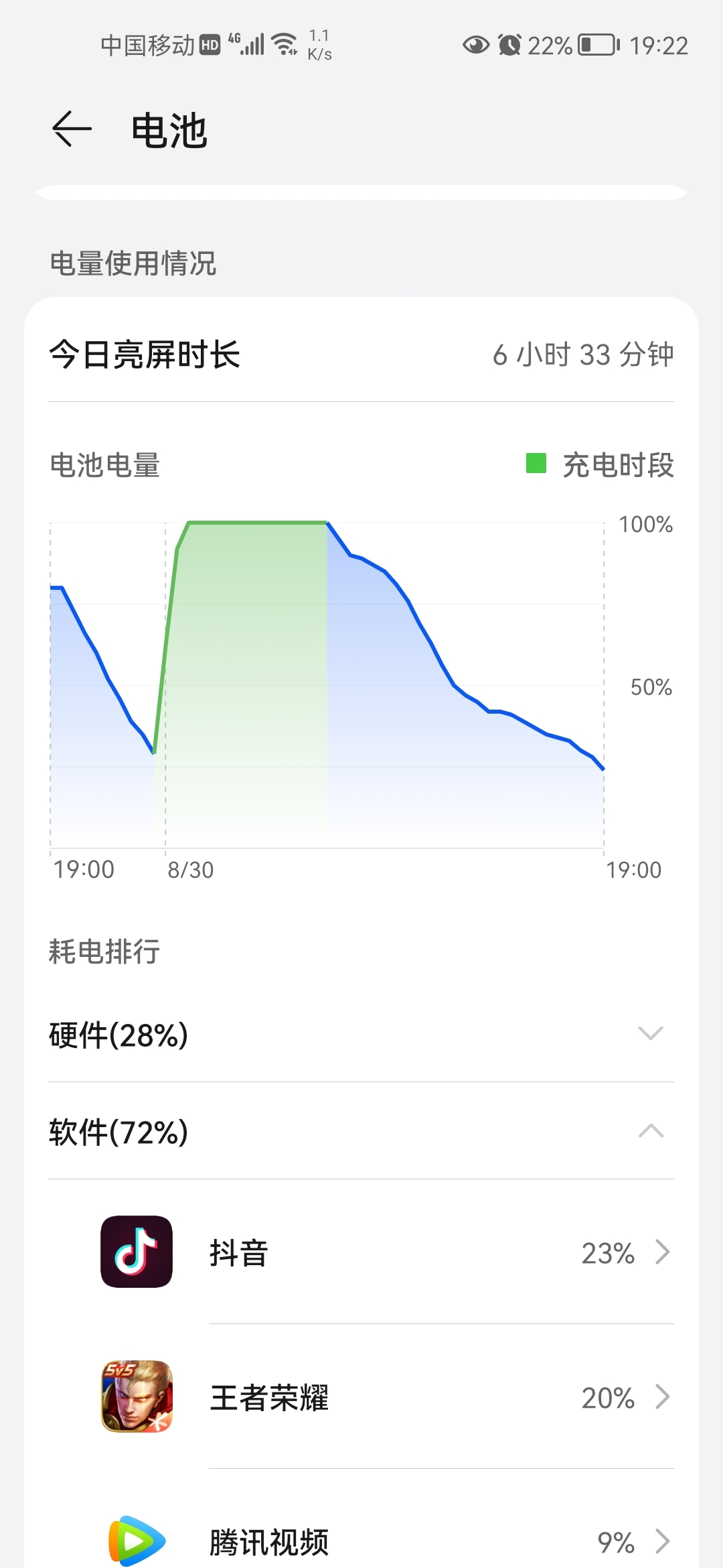 Screenshot_20210830_192247_com.huawei.systemmanager.jpg