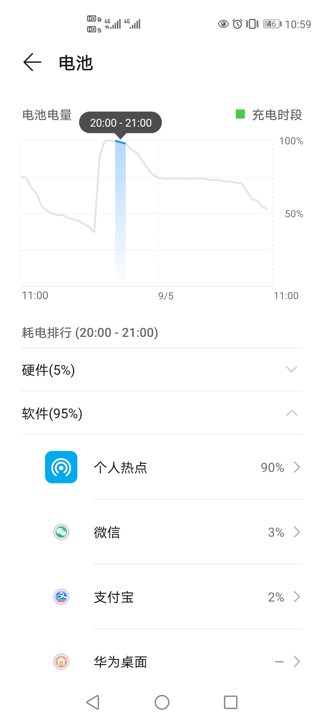 Screenshot_20210905_105902_com.huawei.systemmanager.jpg