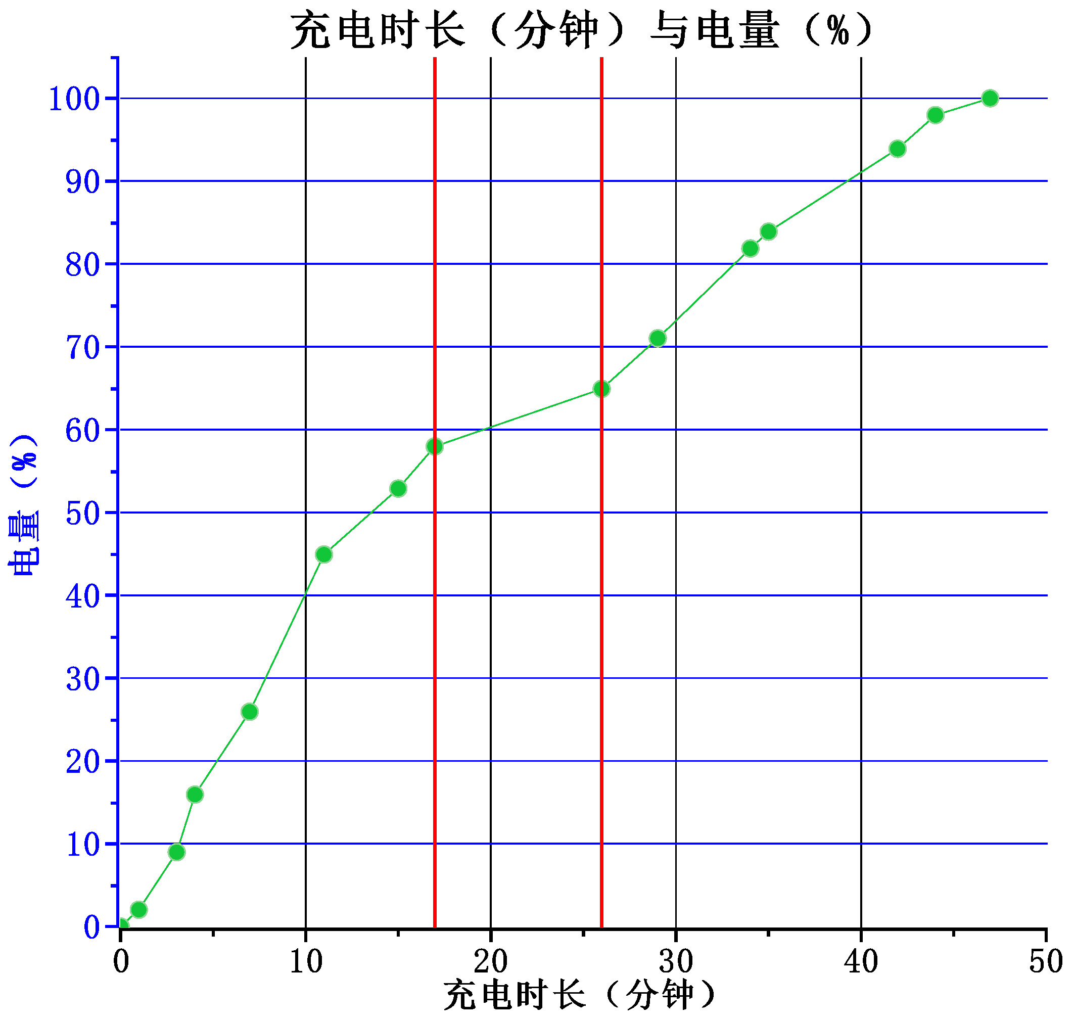 10f9a5e45fee116f13b82edd27bf9eba.jpg