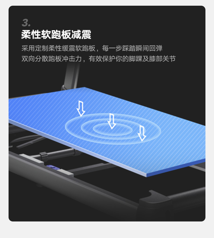跑步机详情页--750_08.jpg