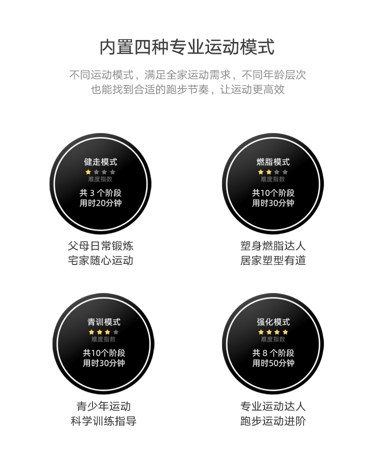 跑步机详情页--750_22.jpg